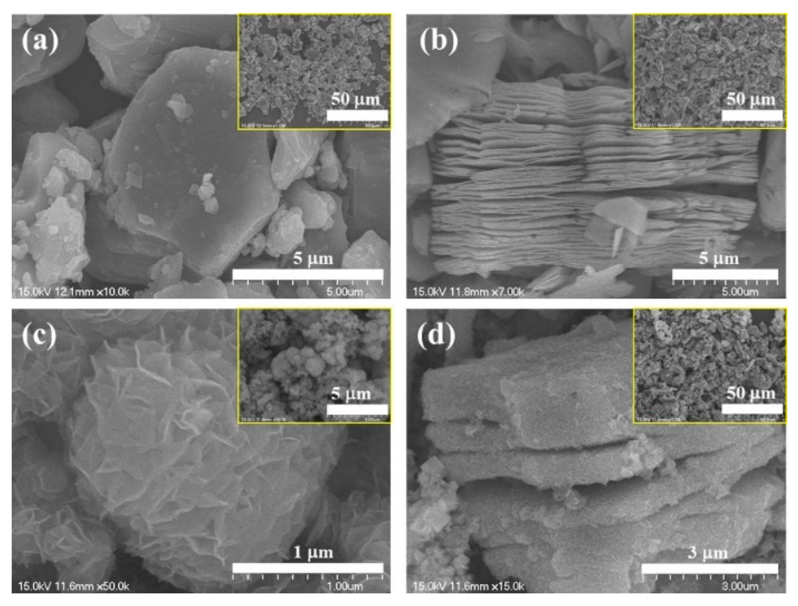 Sensors 23 08829 g011