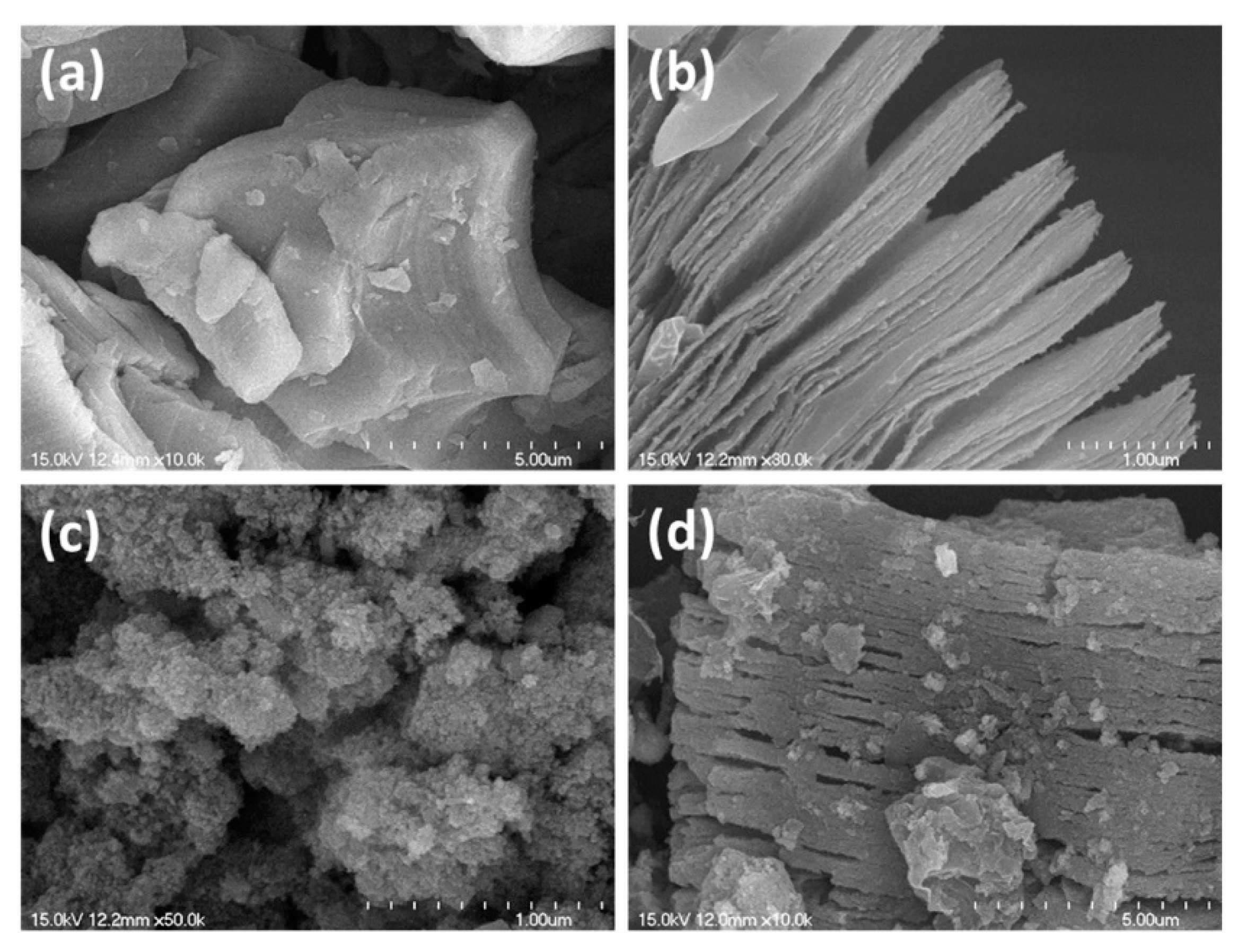 Sensors 23 08829 g013