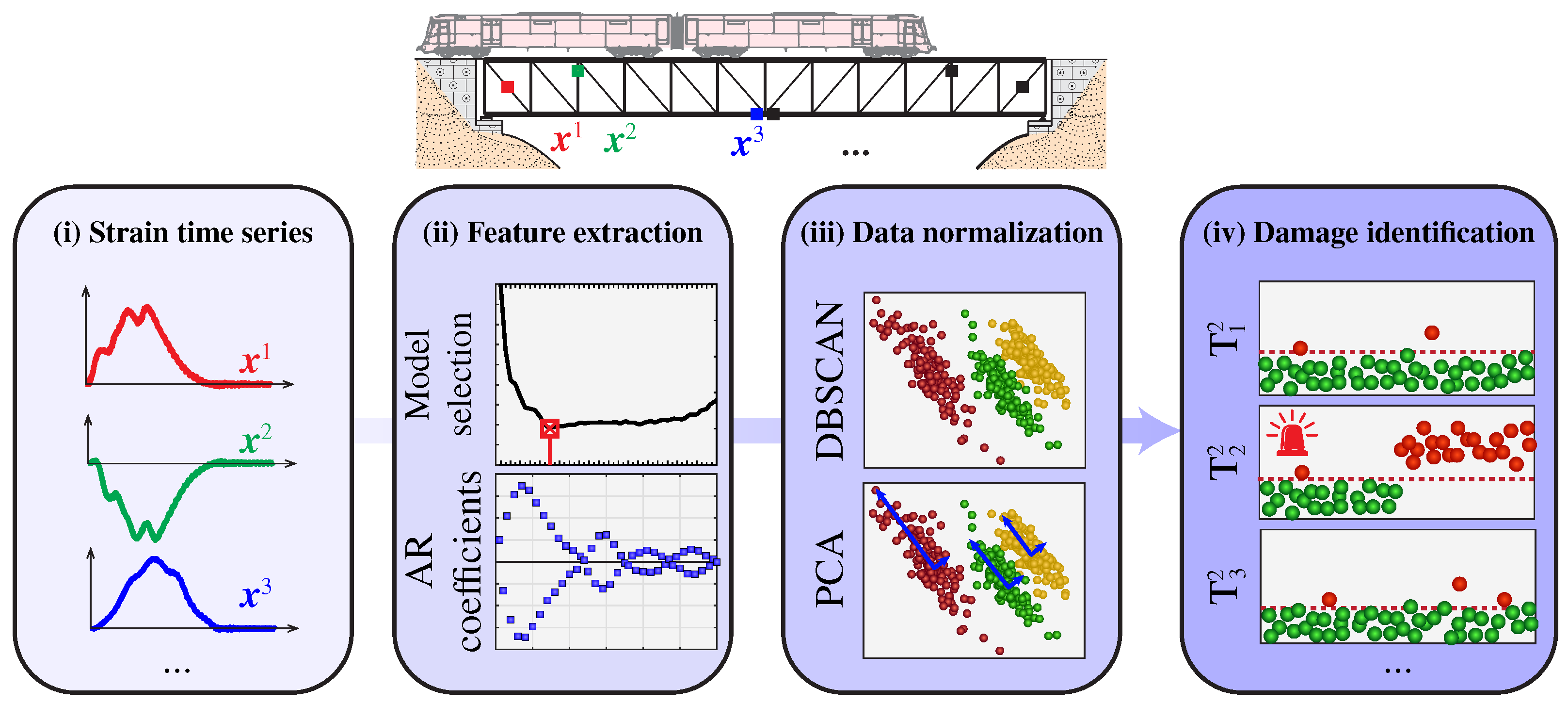 Sensors 23 08830 g001