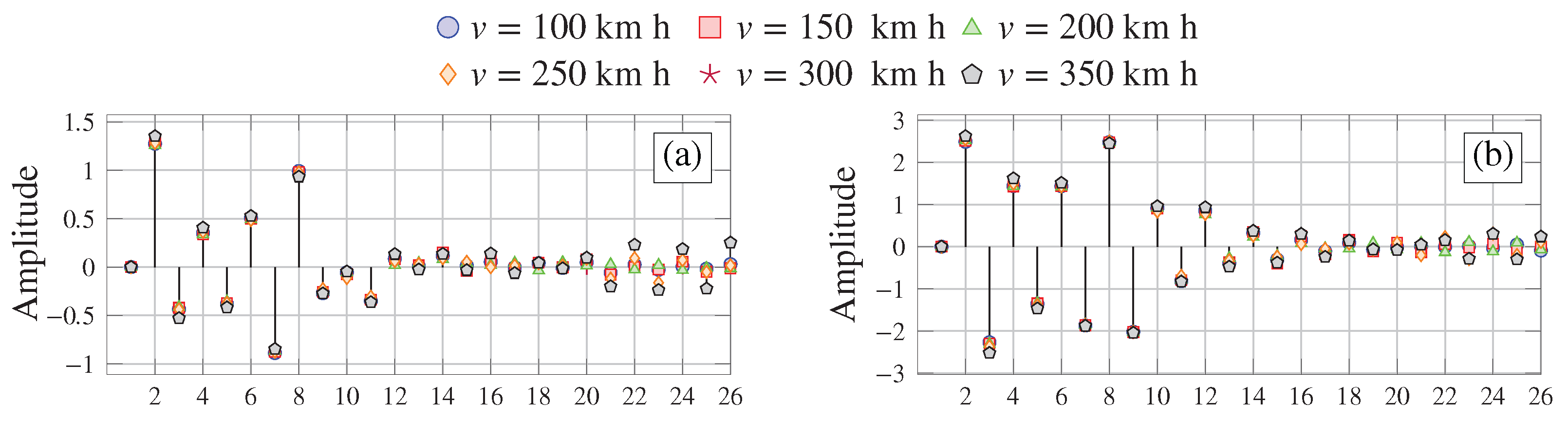 Sensors 23 08830 g004