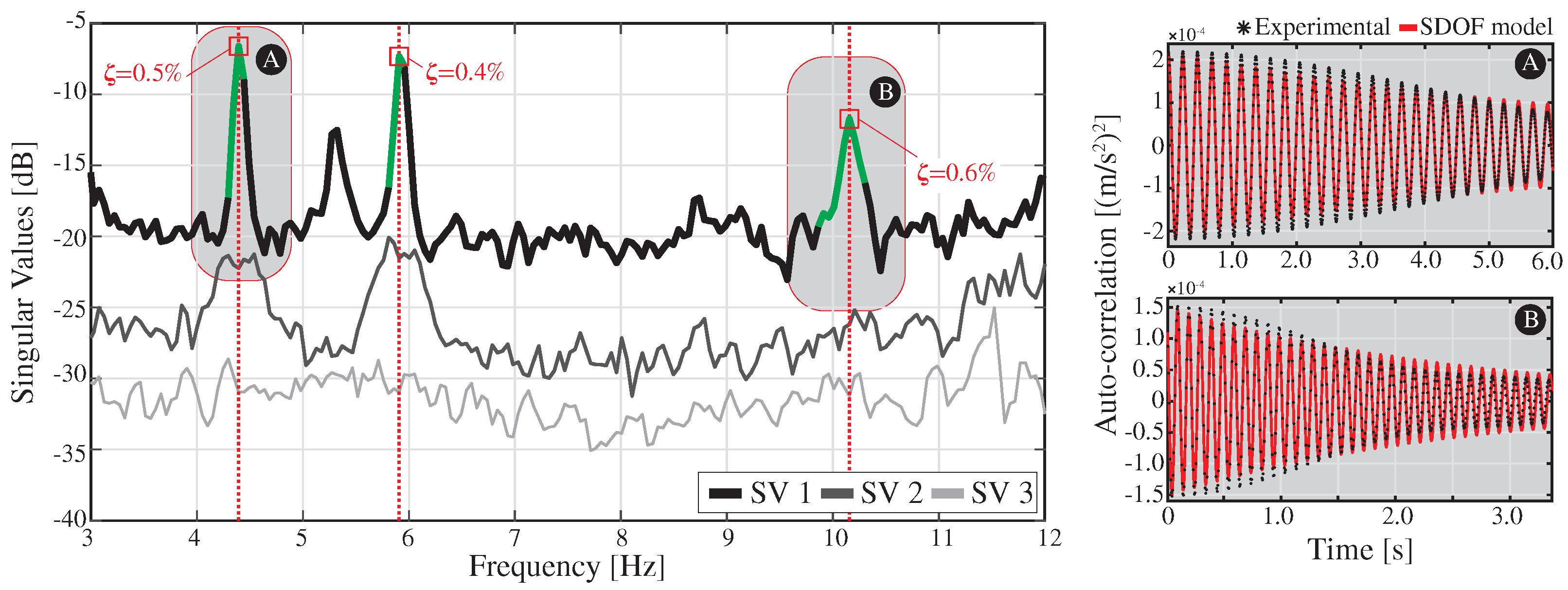 Sensors 23 08830 g009