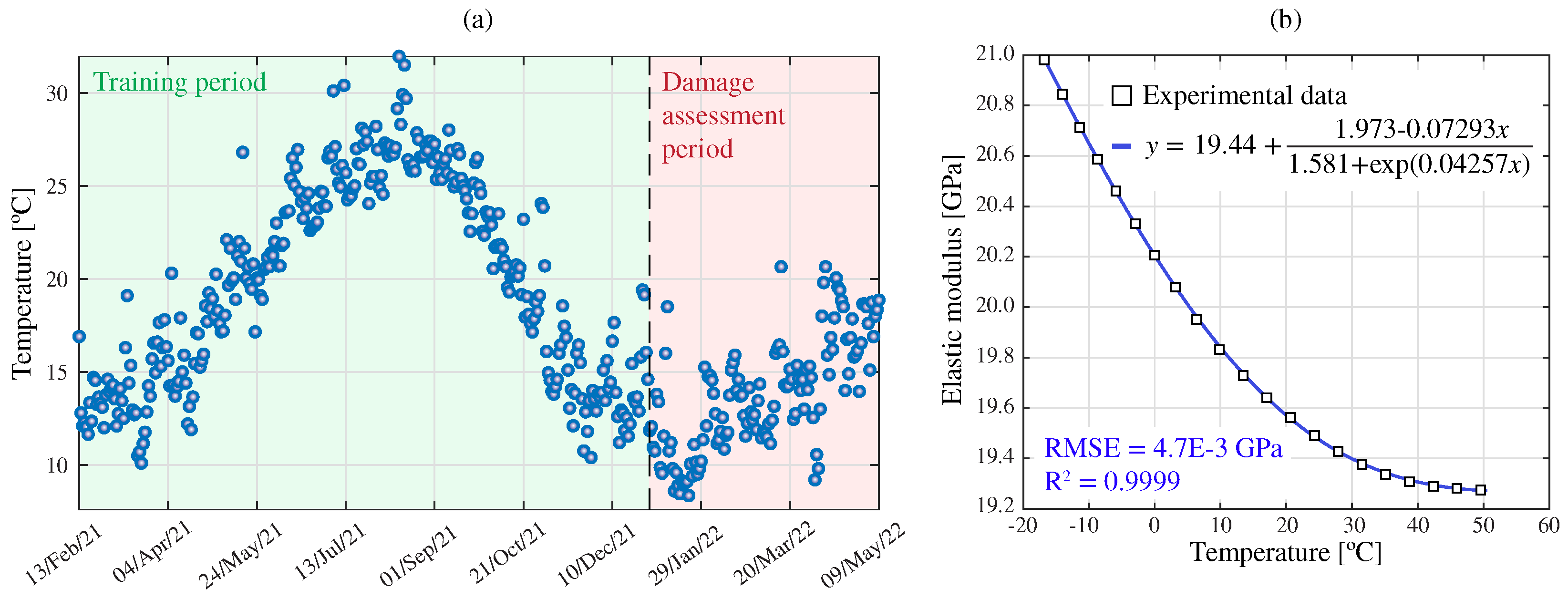 Sensors 23 08830 g011