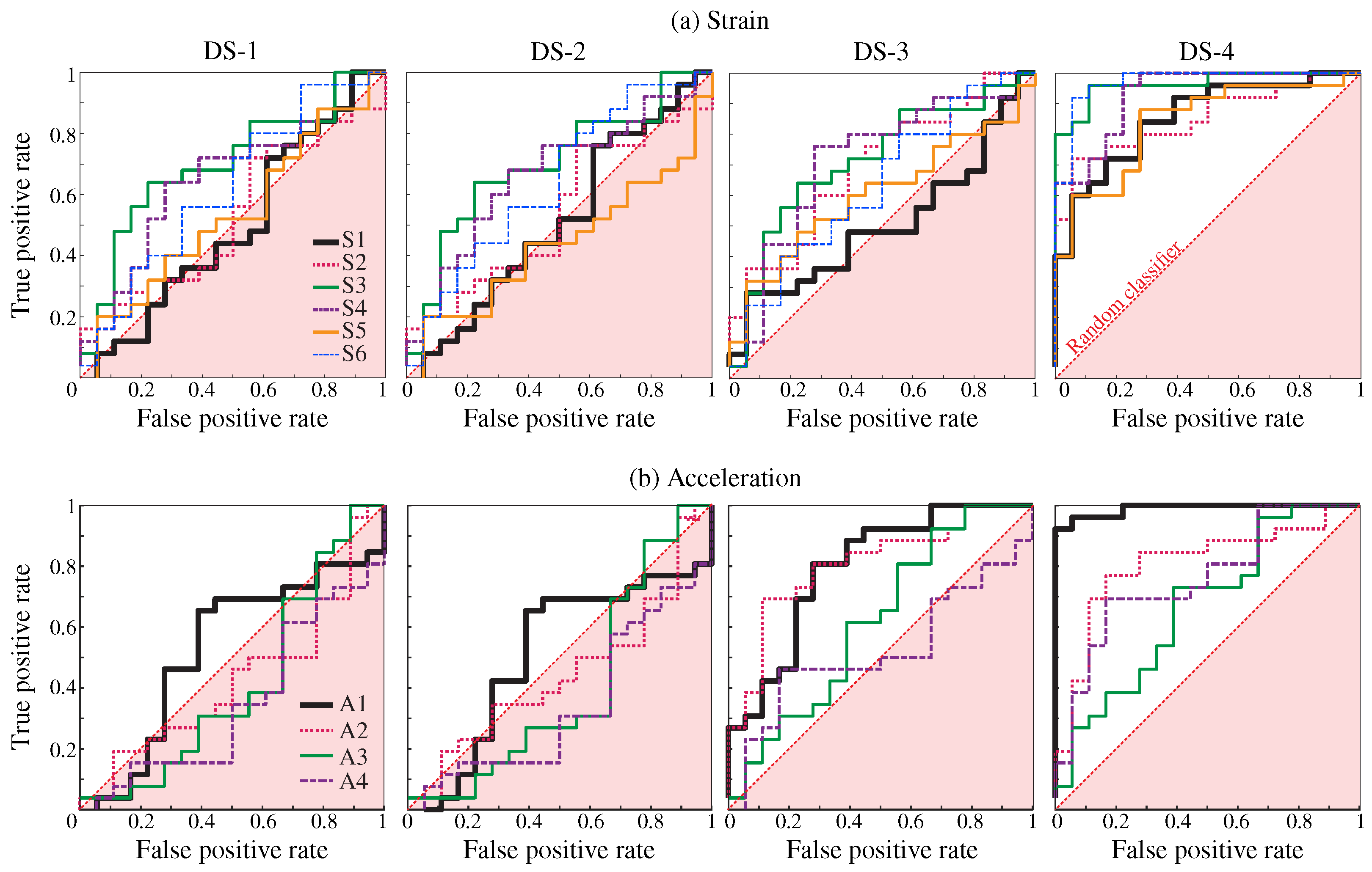 Sensors 23 08830 g019