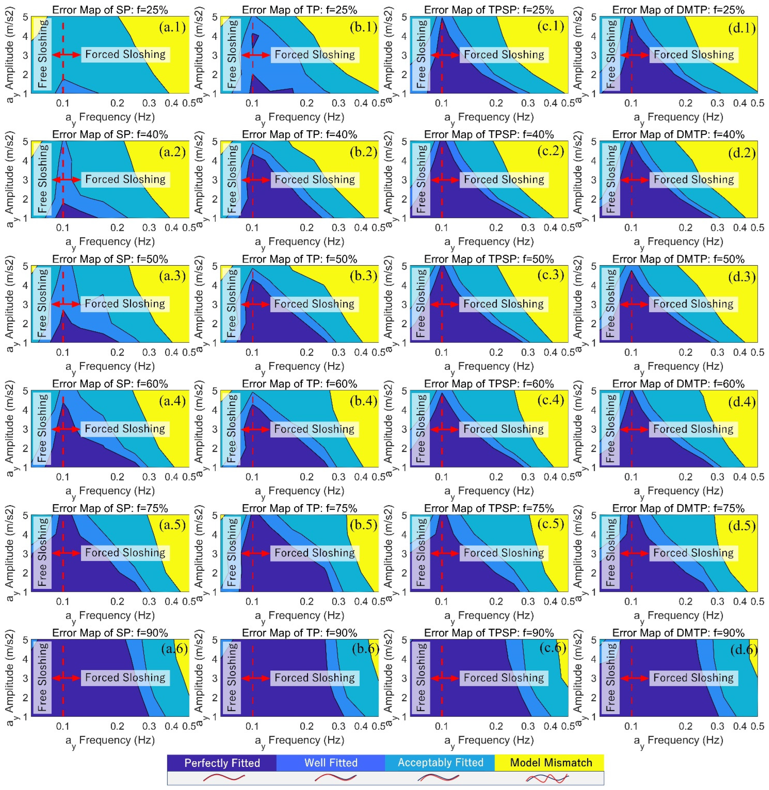 Sensors 23 08831 g008