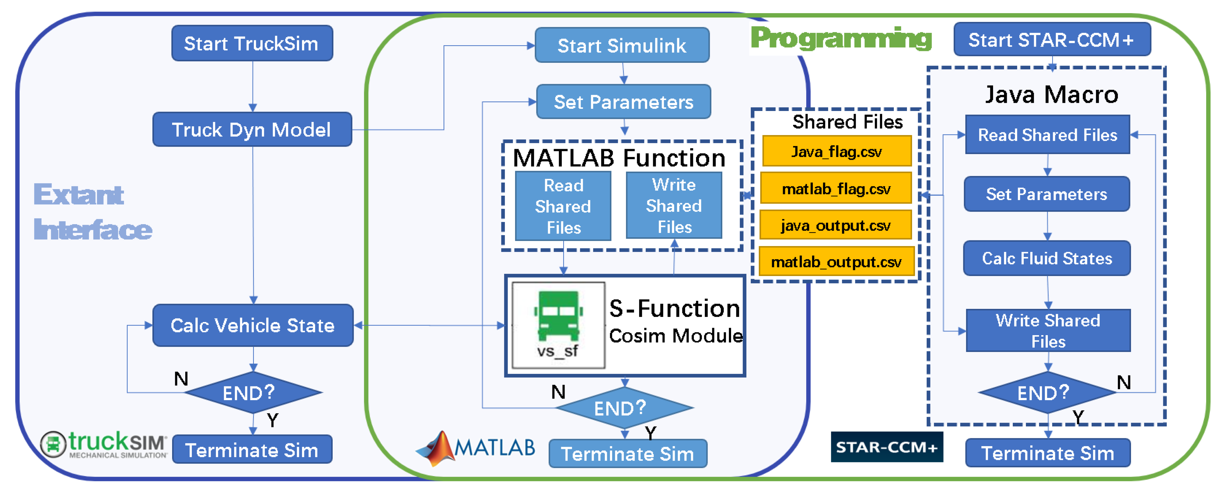 Sensors 23 08831 g013