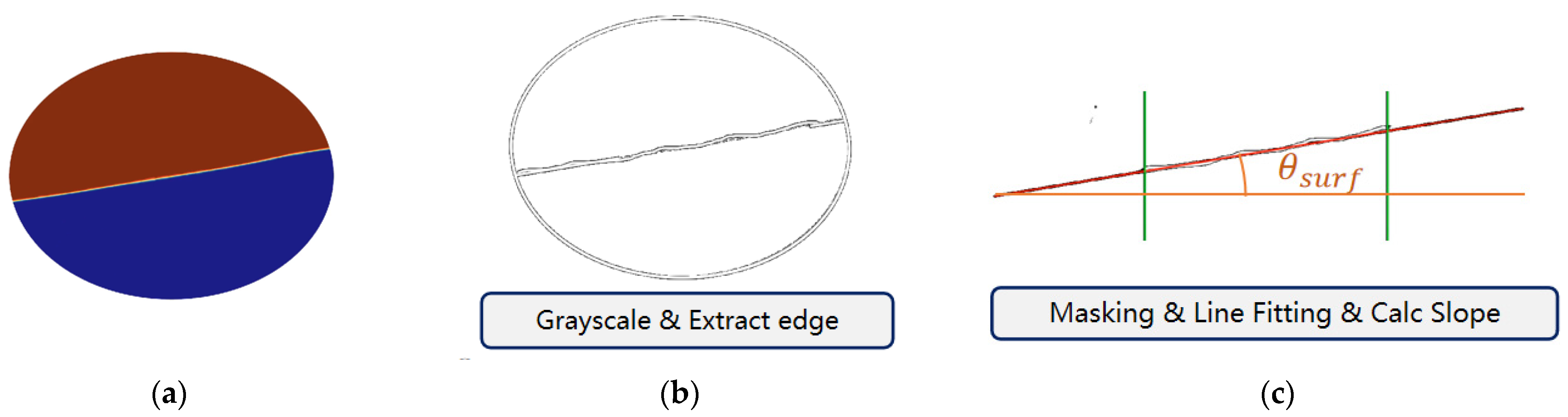 Sensors 23 08831 g015