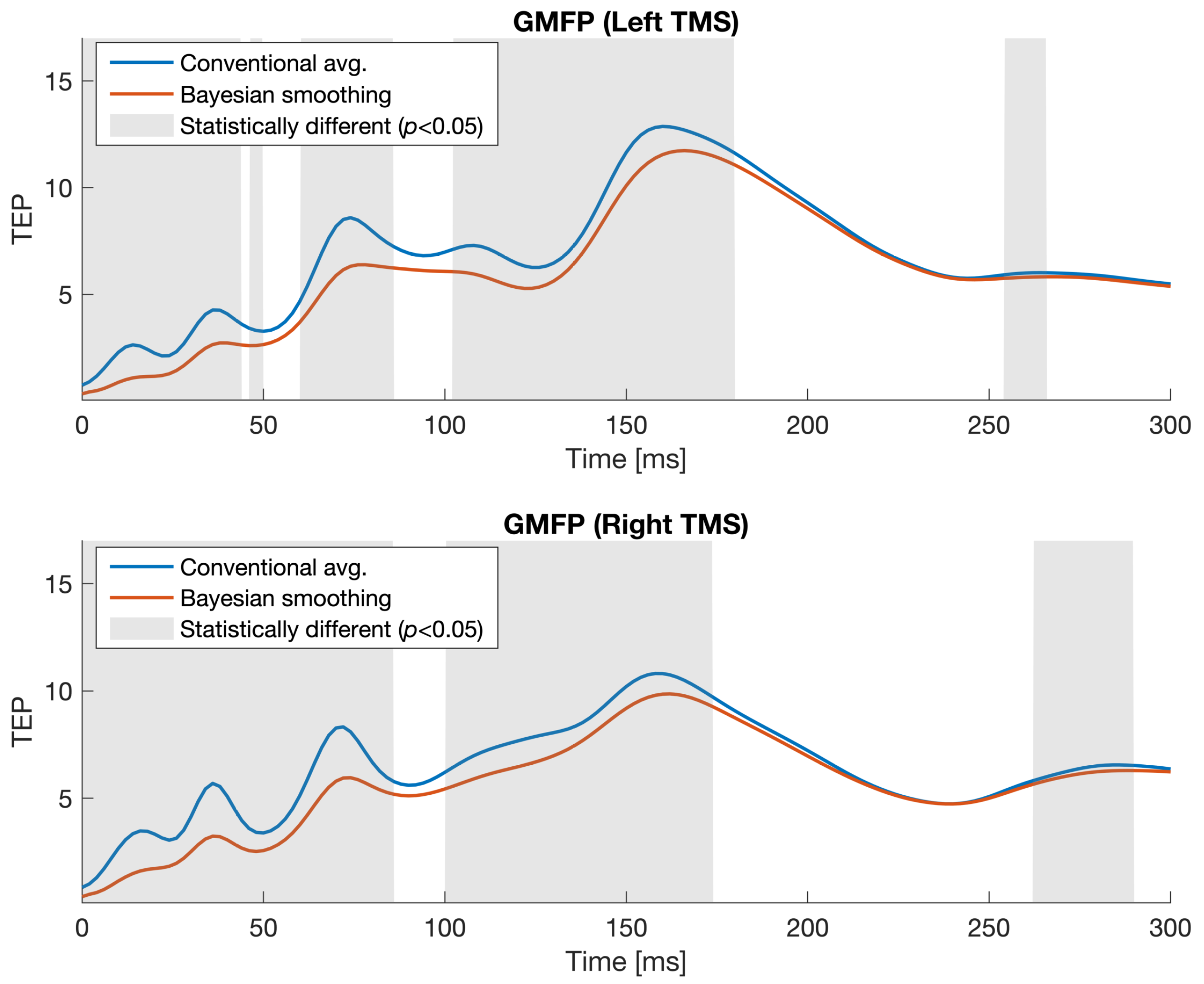Sensors 23 08833 g002
