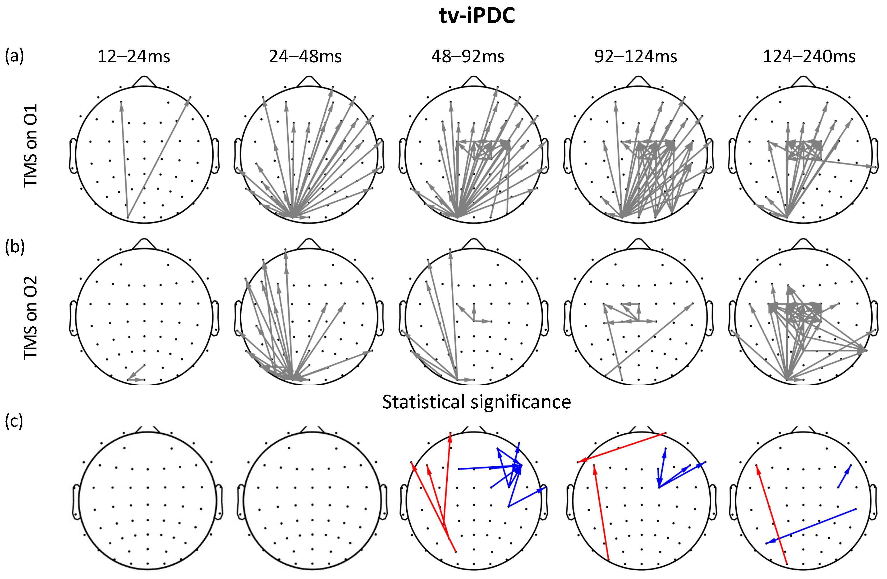 Sensors 23 08833 g003