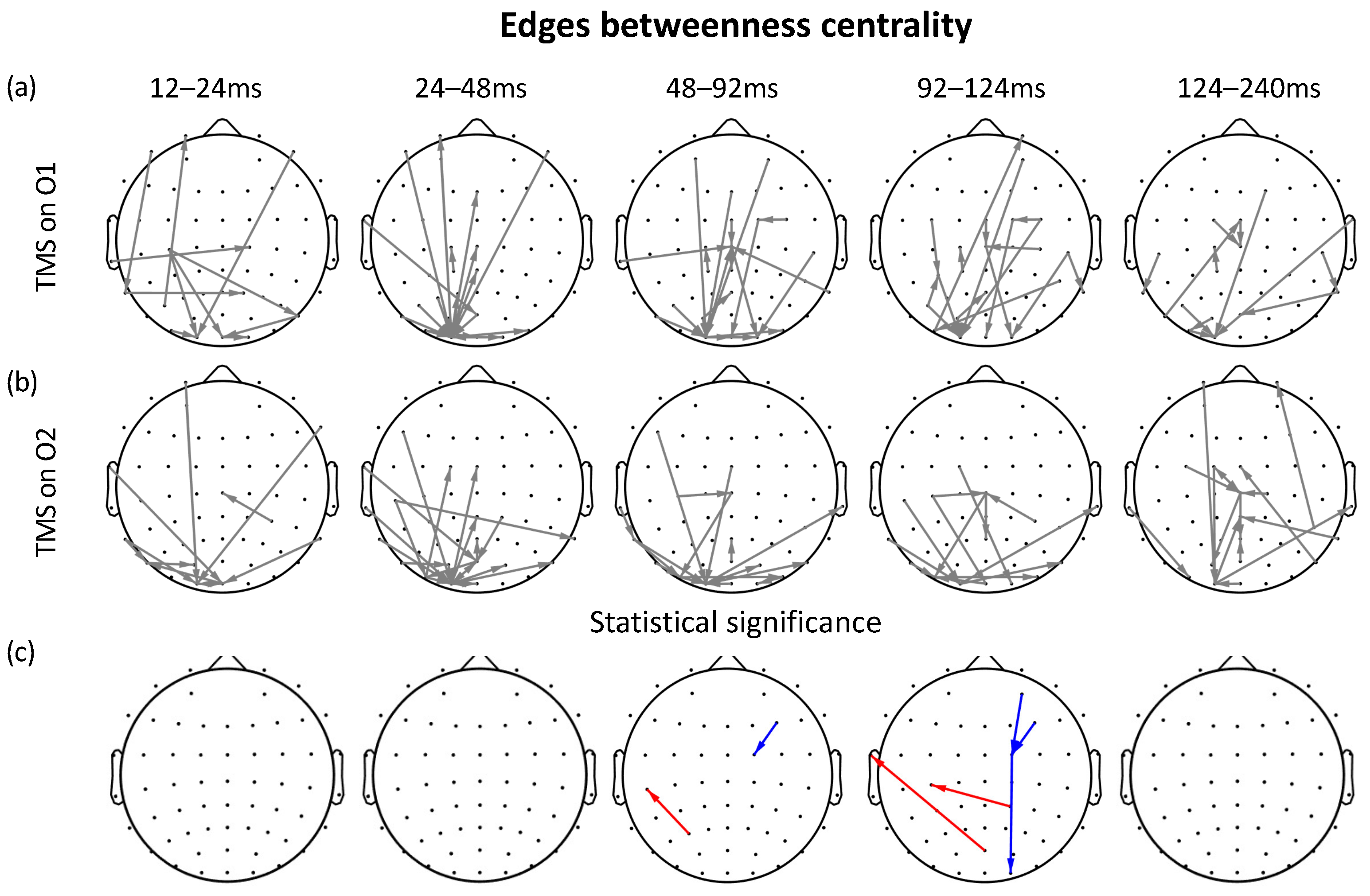 Sensors 23 08833 g004