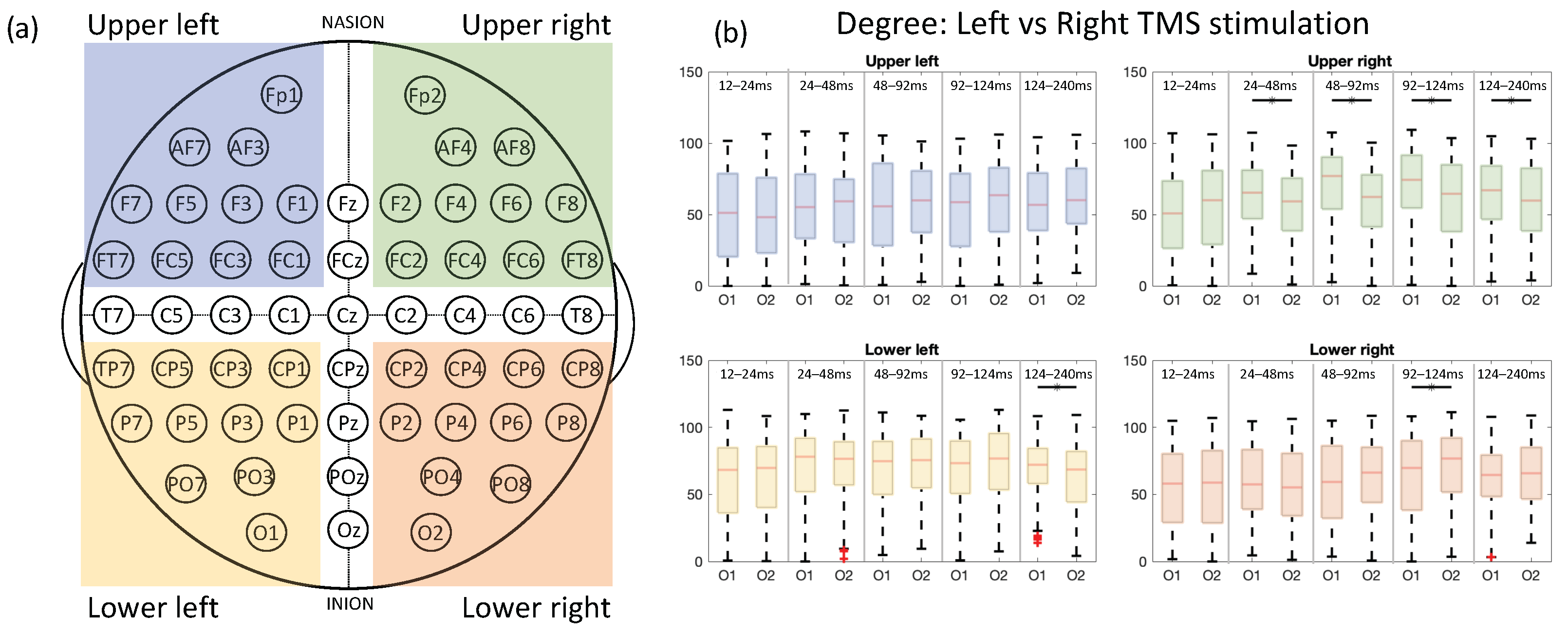 Sensors 23 08833 g005
