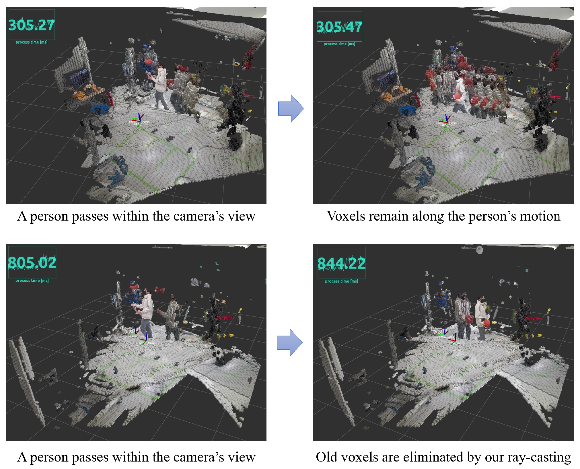 Sensors 23 08837 g008