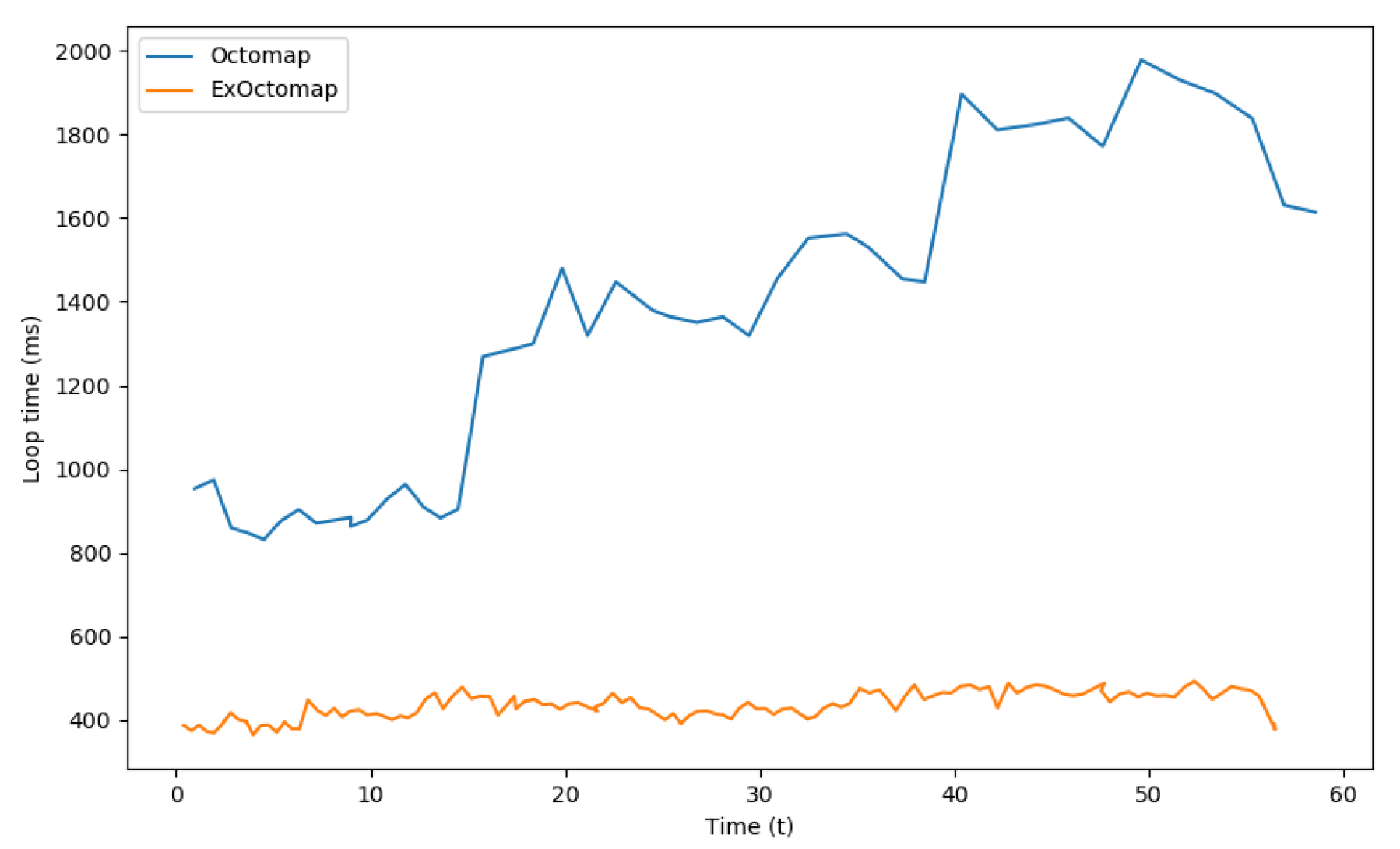 Sensors 23 08837 g009