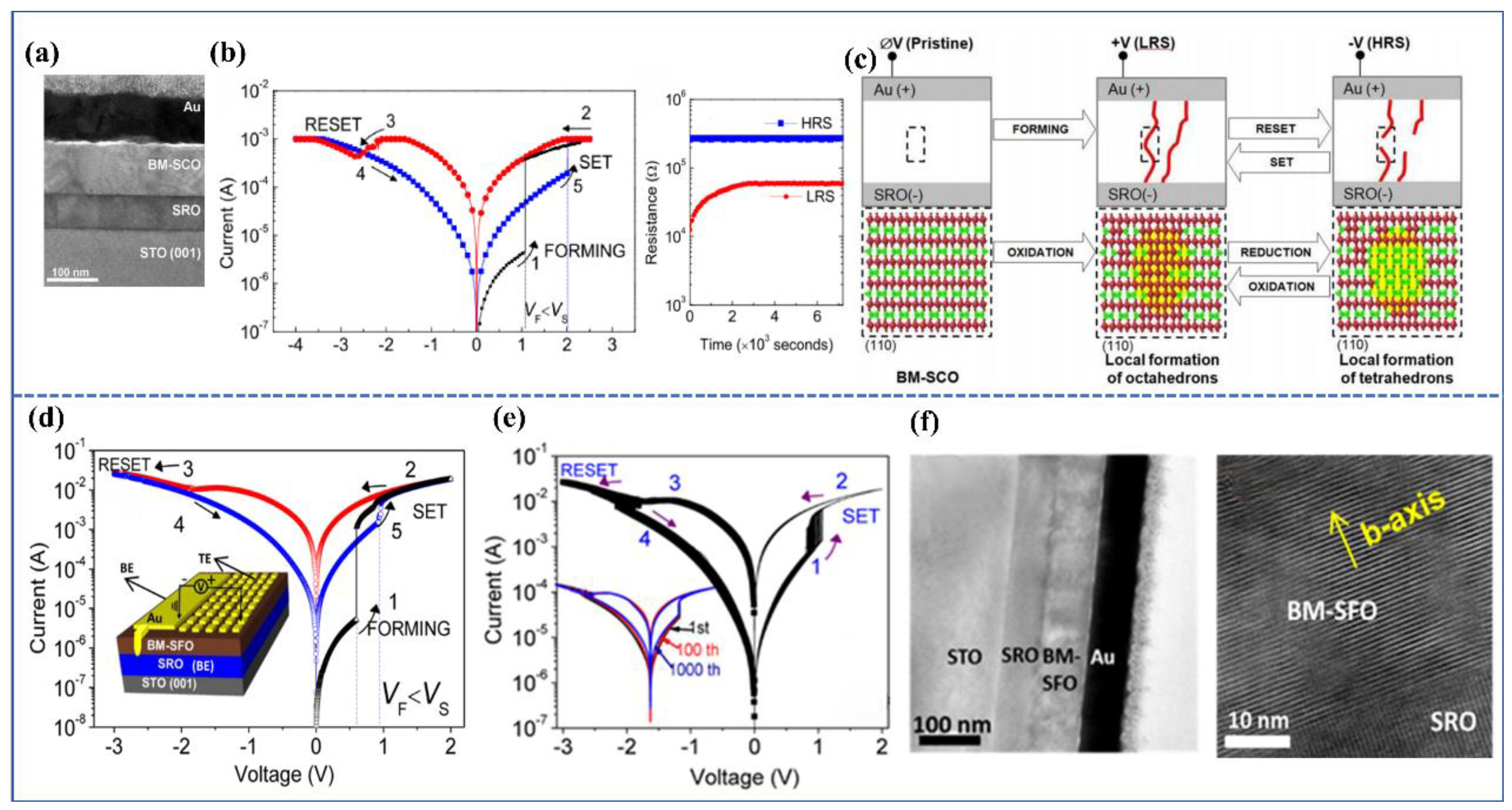Sensors 23 08838 g002