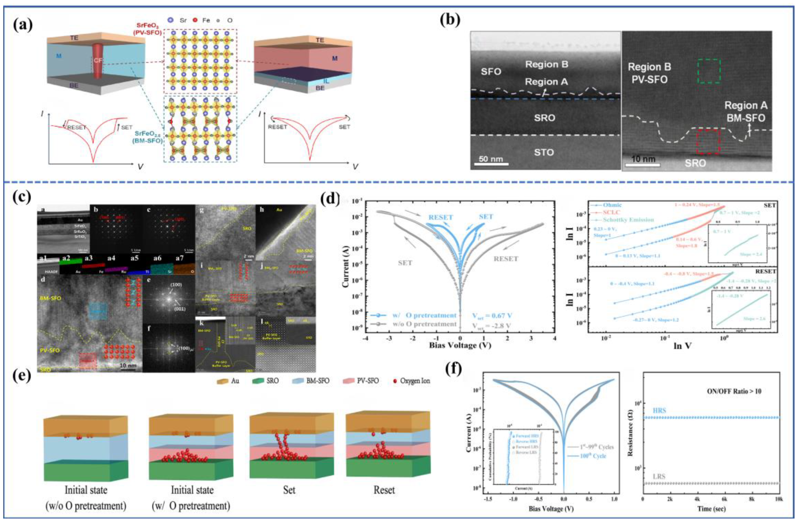 Sensors 23 08838 g004