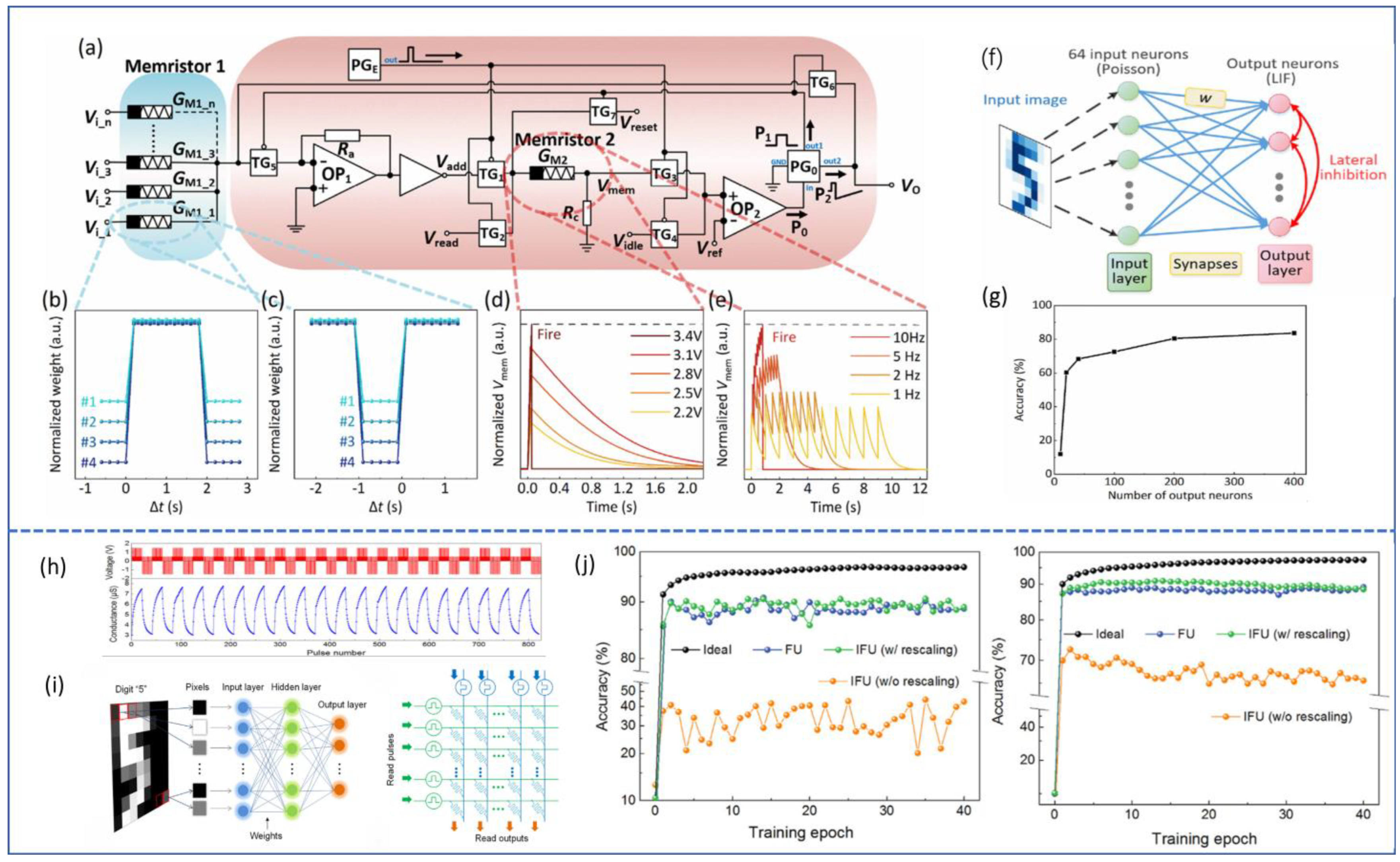 Sensors 23 08838 g010