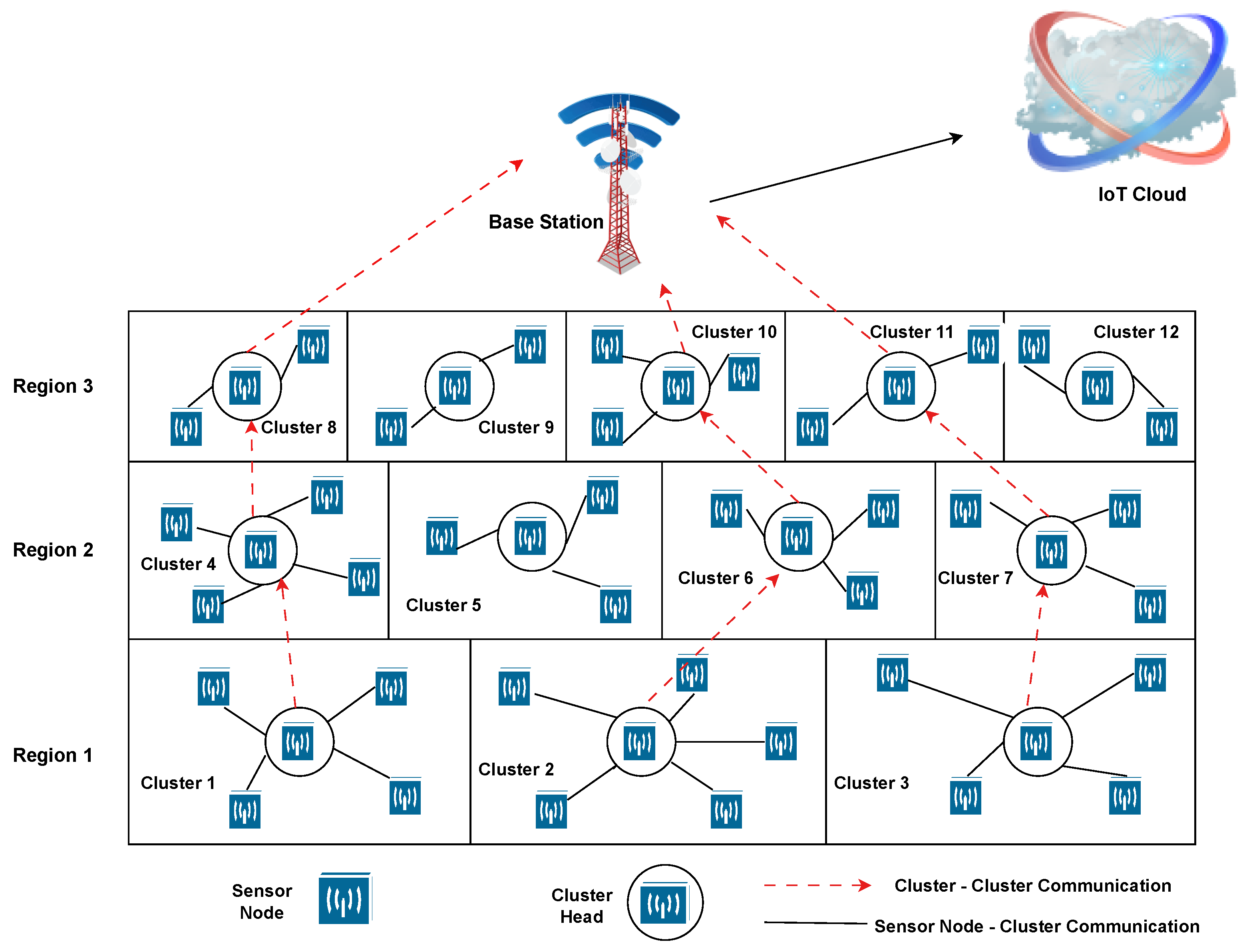 Sensors 23 08839 g001