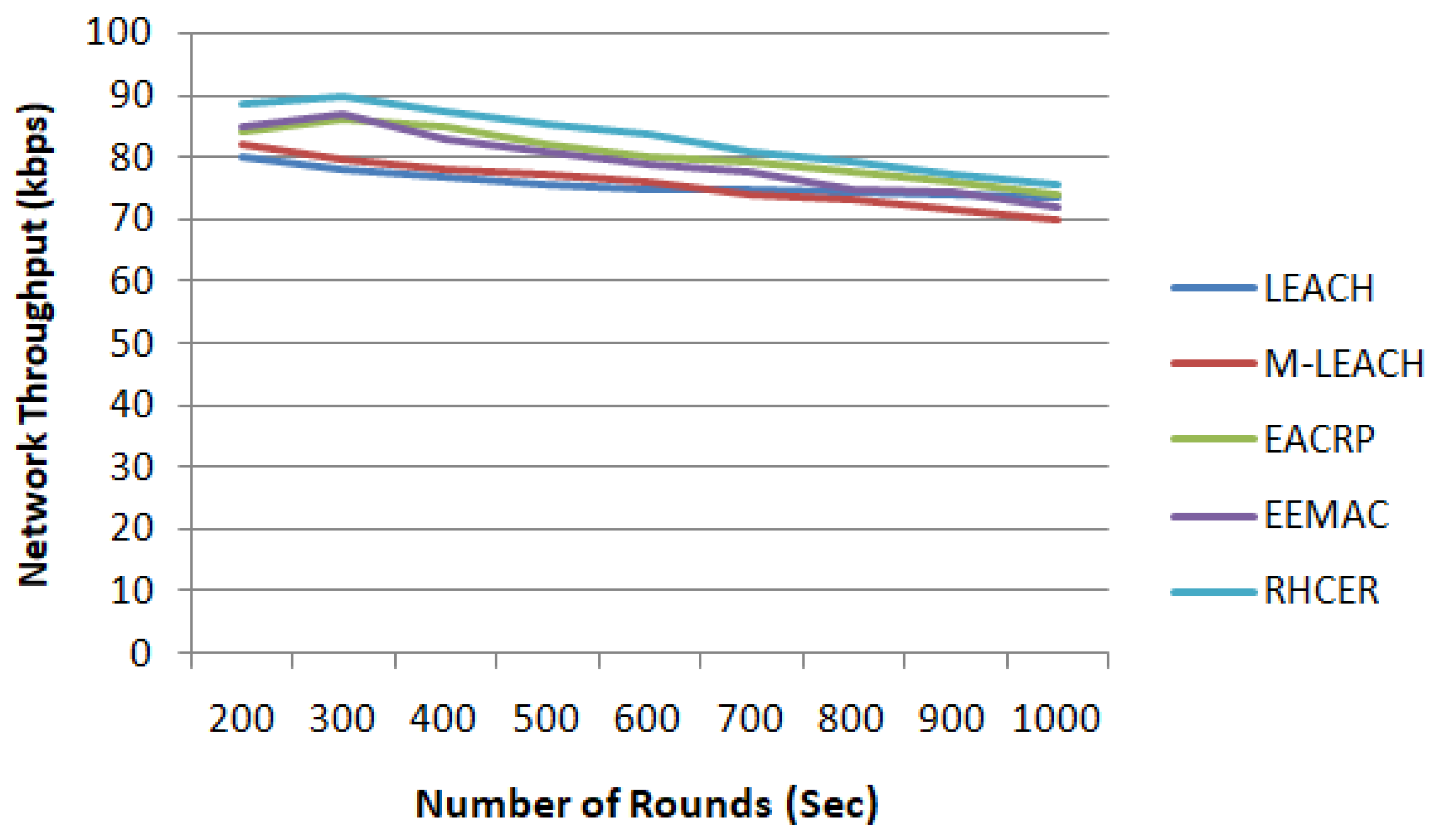 Sensors 23 08839 g002