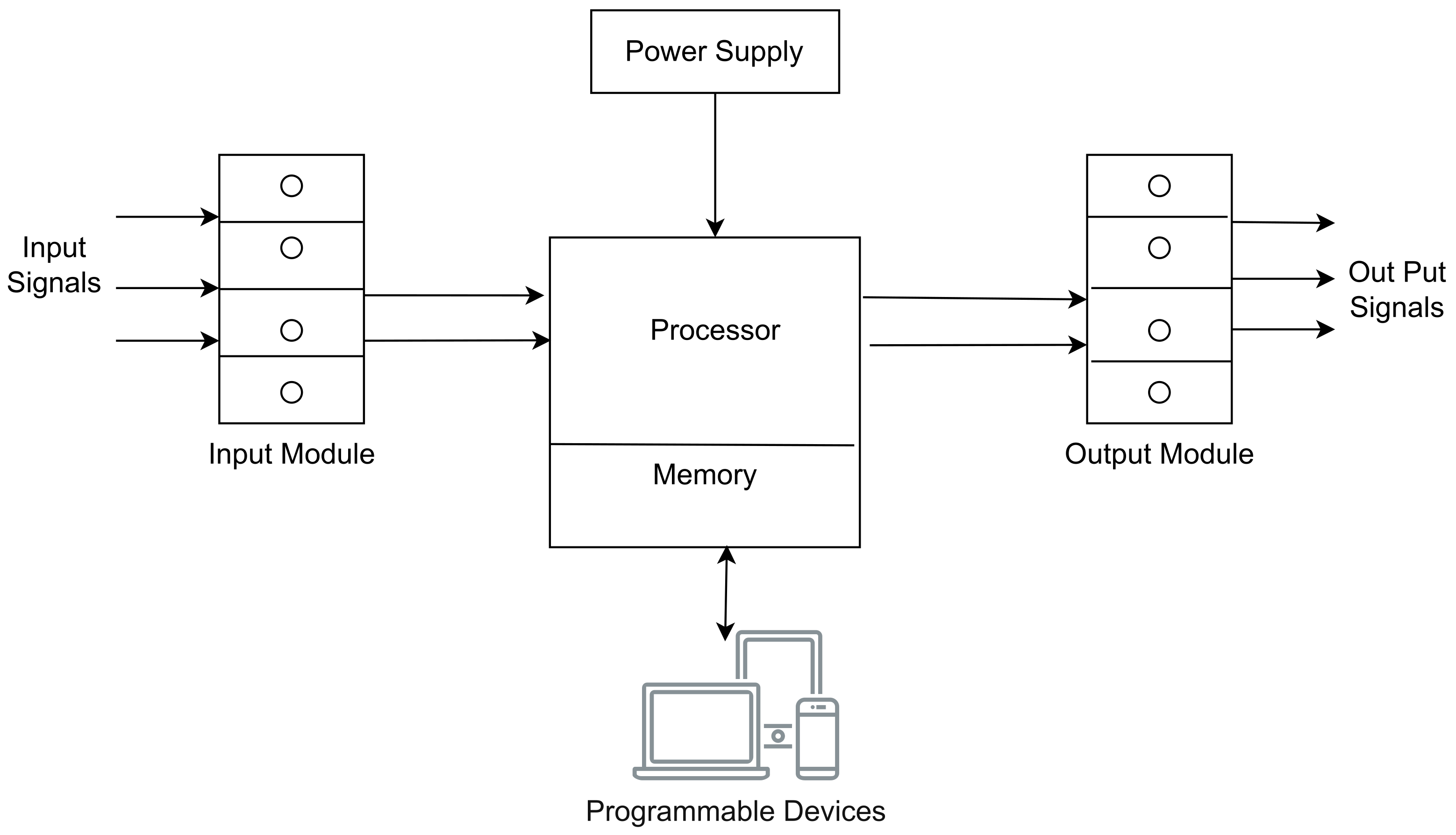 Sensors 23 08840 g008