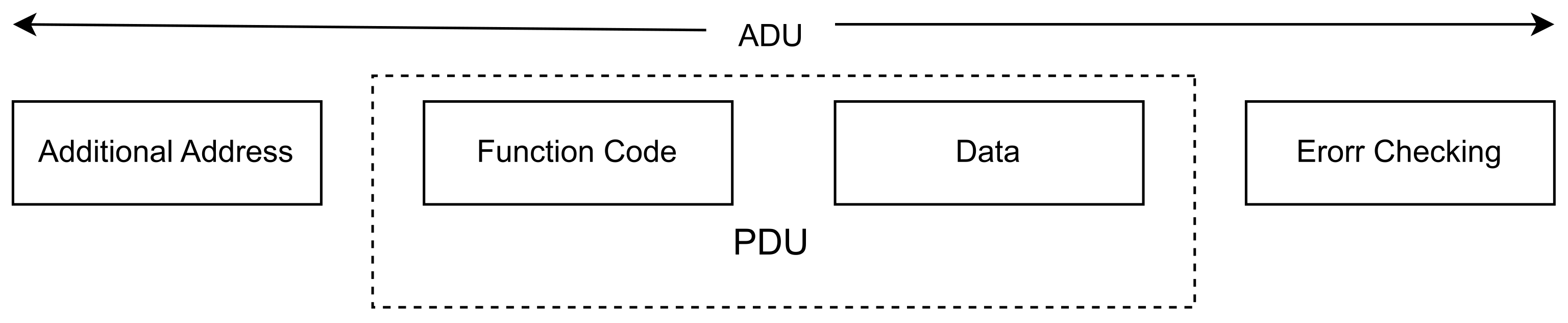 Sensors 23 08840 g010