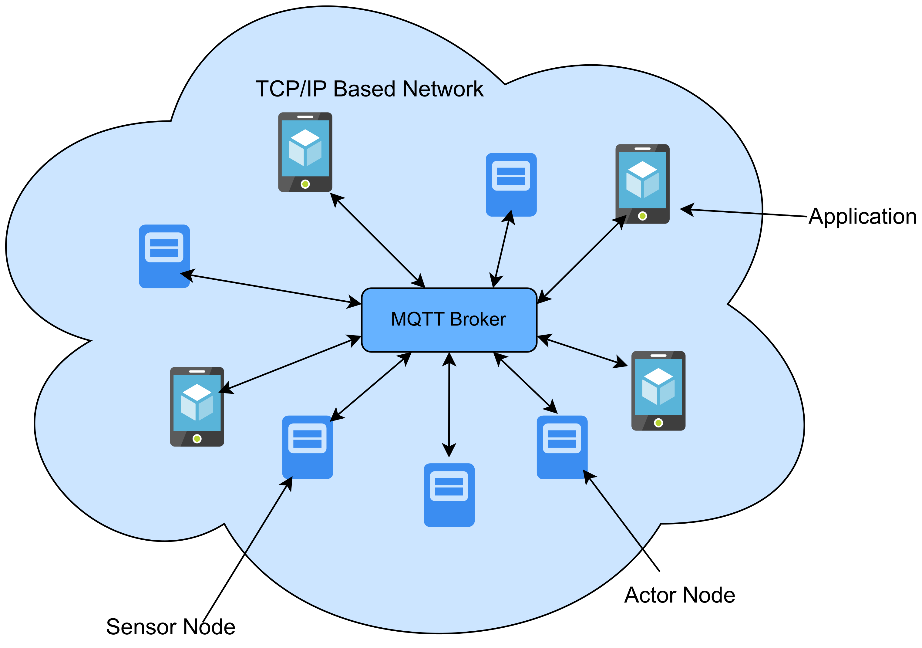 Sensors 23 08840 g011