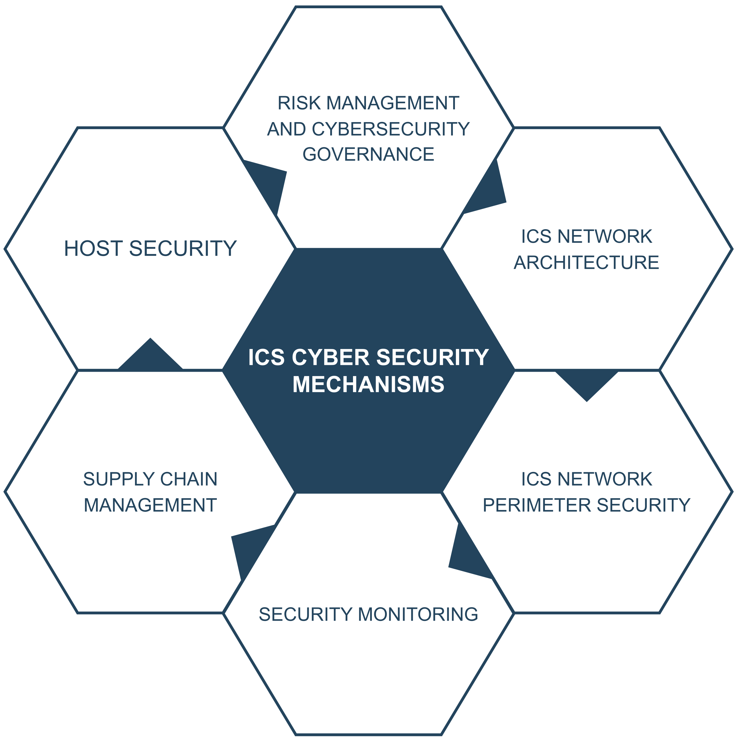 Sensors 23 08840 g013