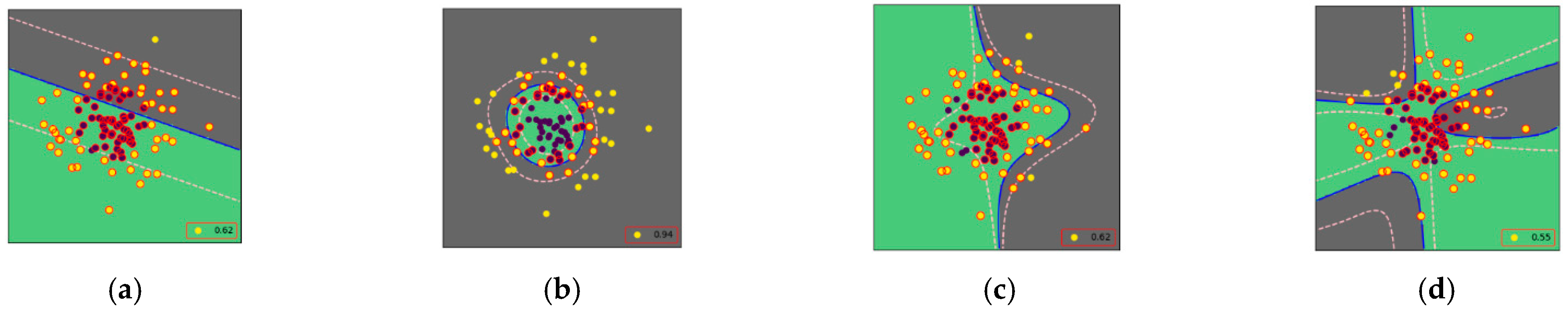 Sensors 23 08841 g003