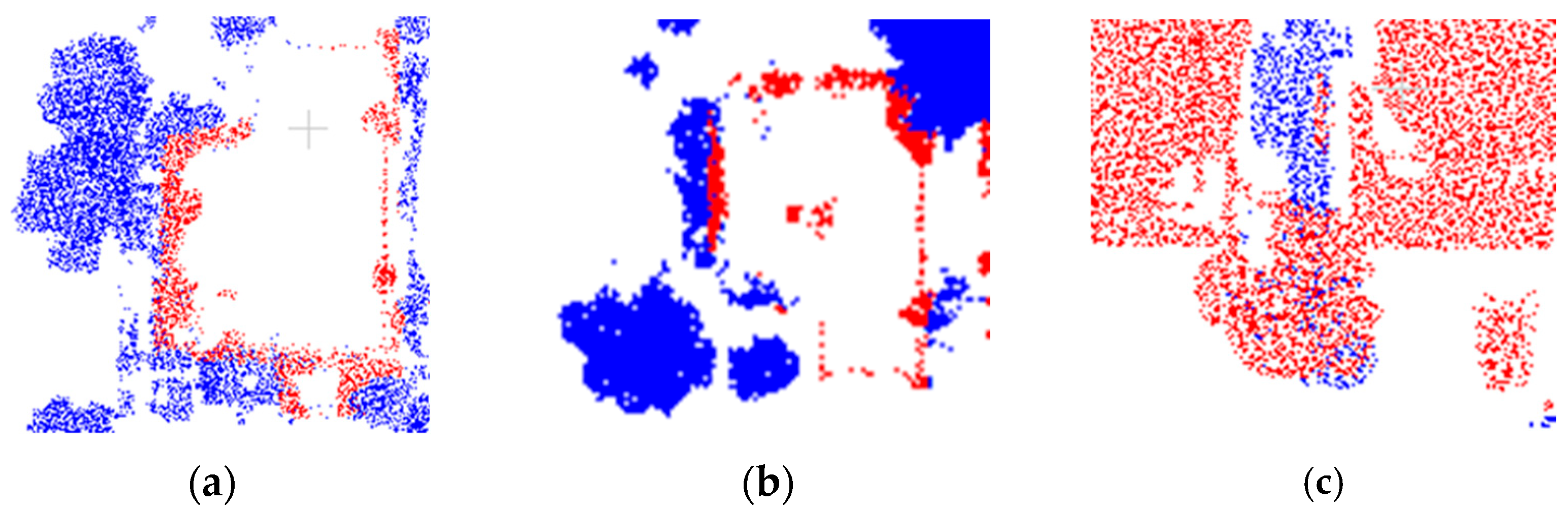 Sensors 23 08841 g011