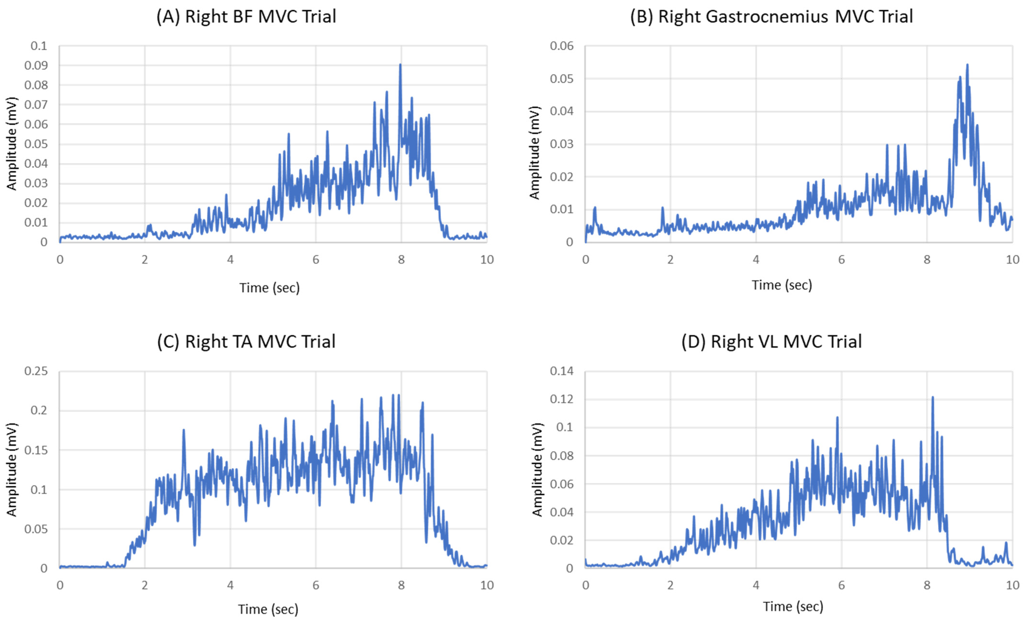 Sensors 23 08842 g003