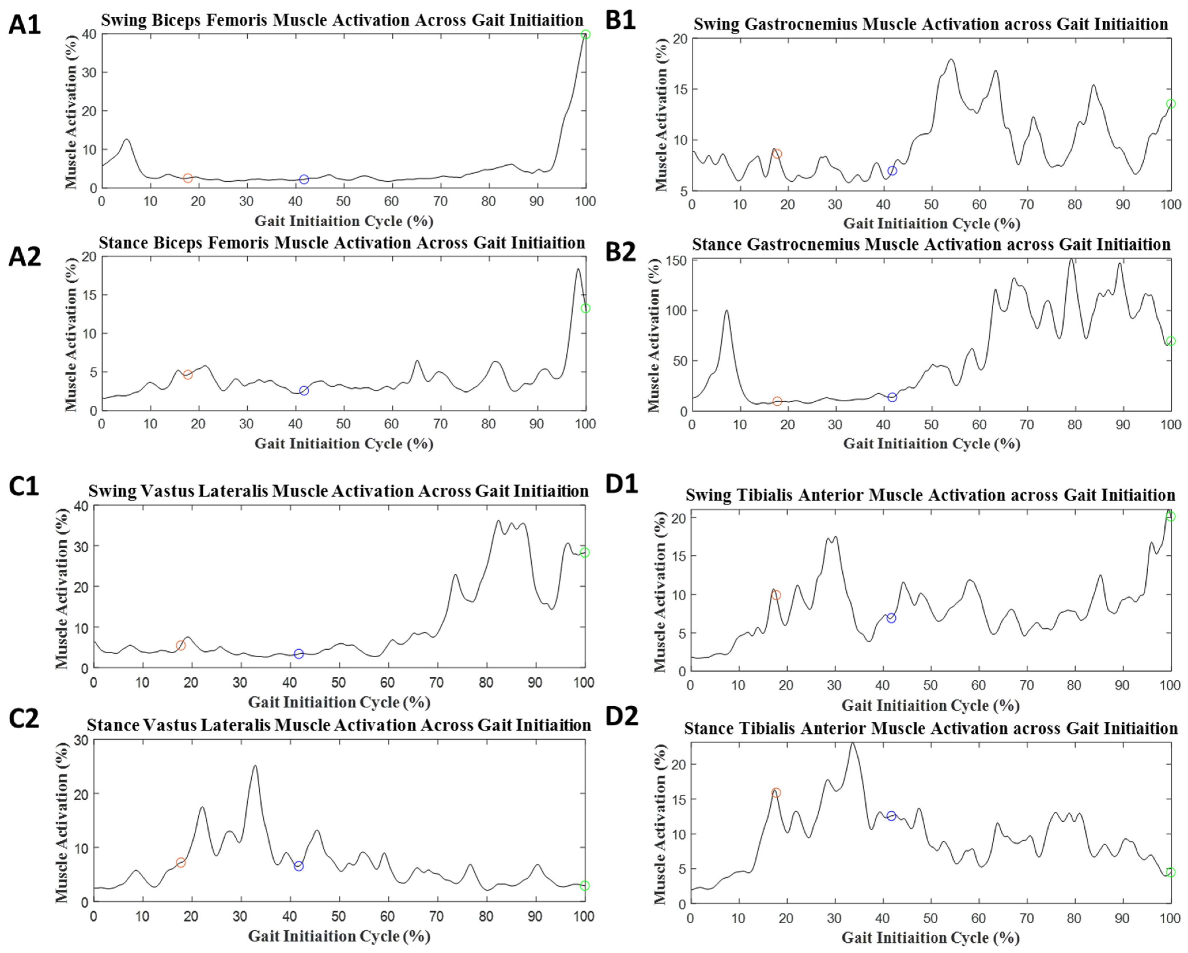 Sensors 23 08842 g005