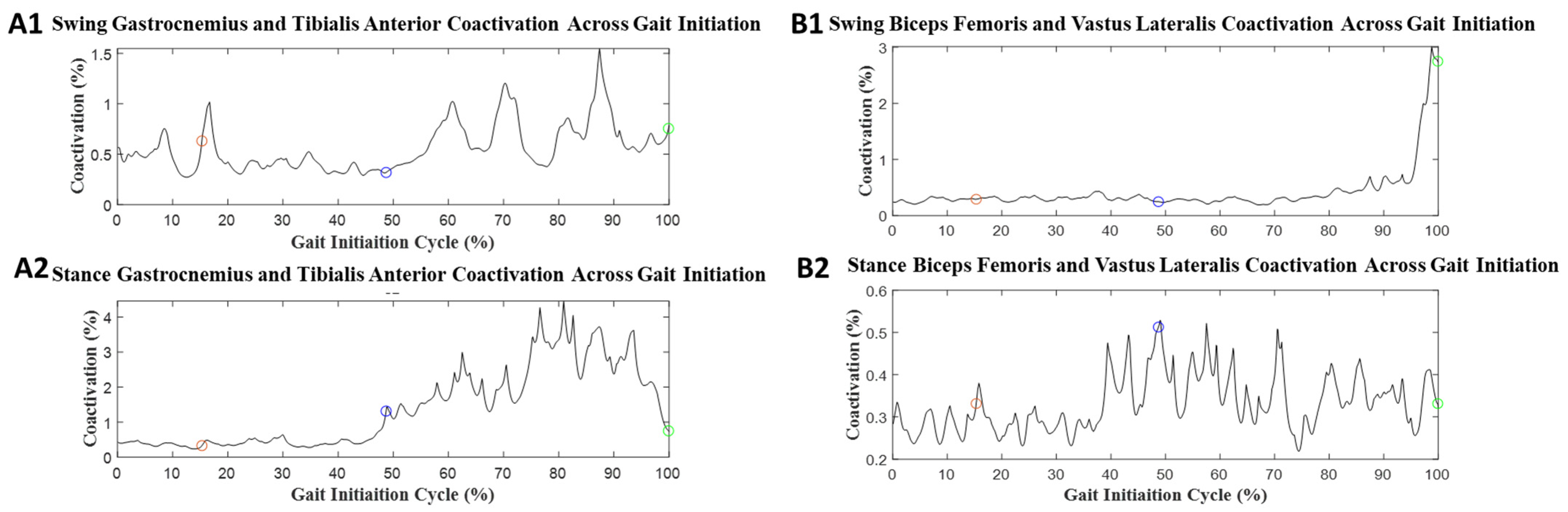 Sensors 23 08842 g006