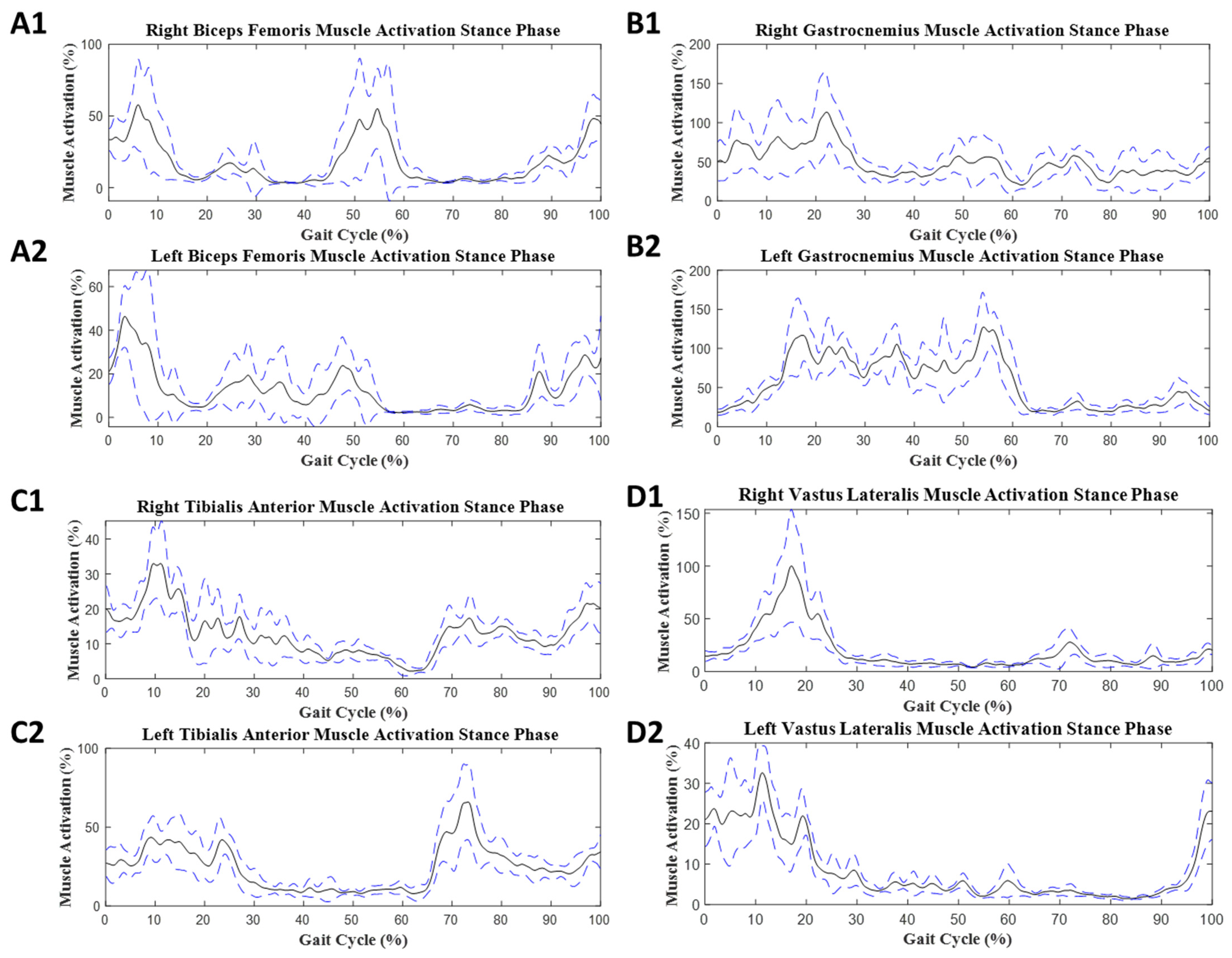 Sensors 23 08842 g008