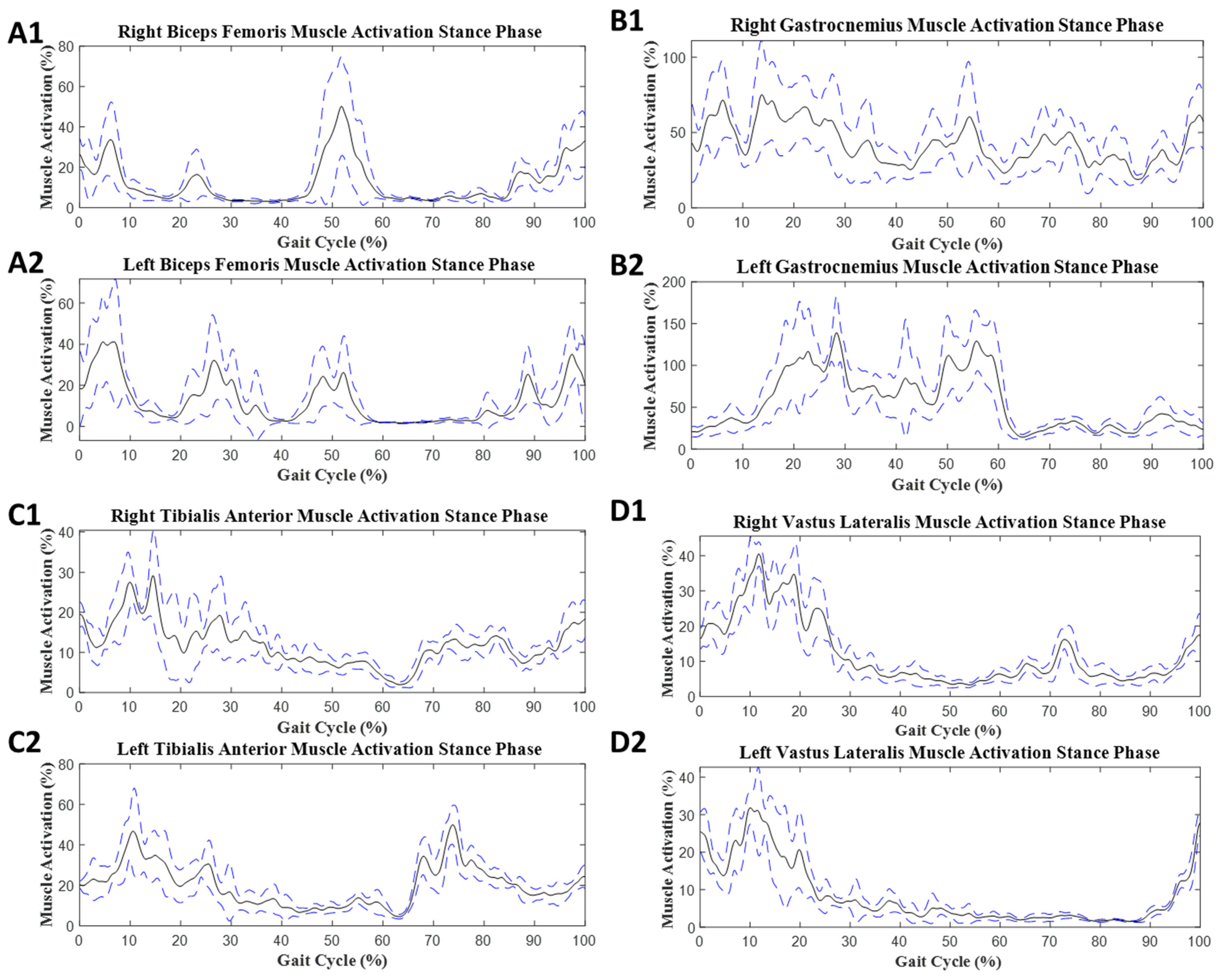 Sensors 23 08842 g009