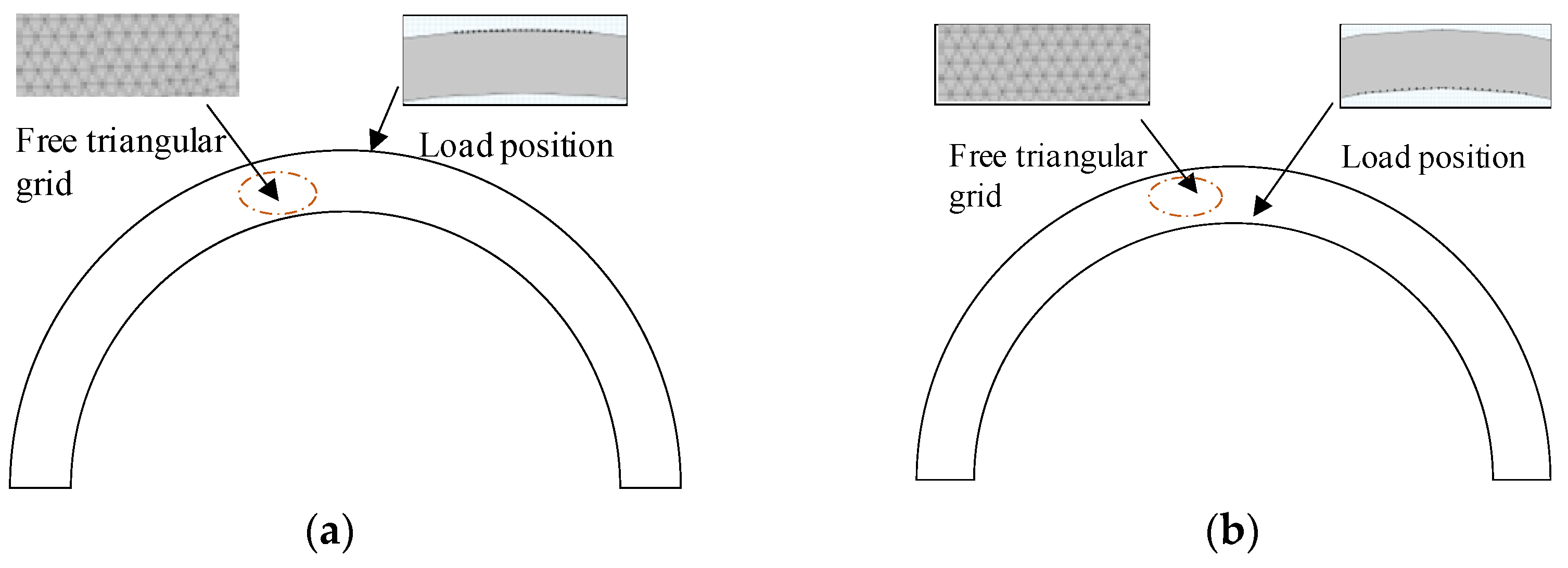 Sensors 23 08843 g002