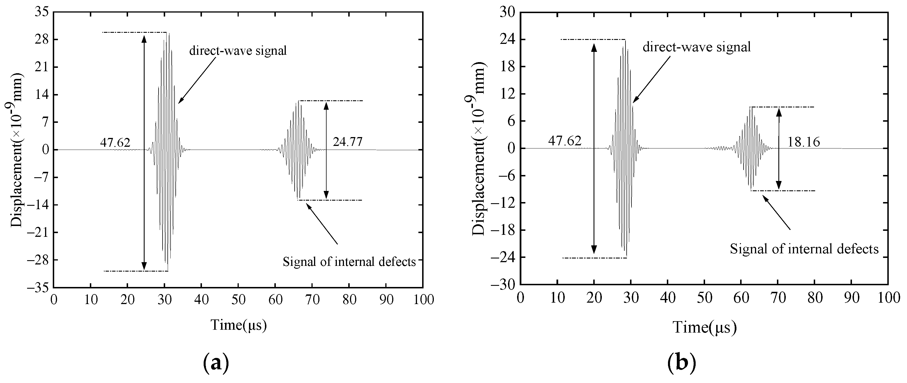 Sensors 23 08843 g004