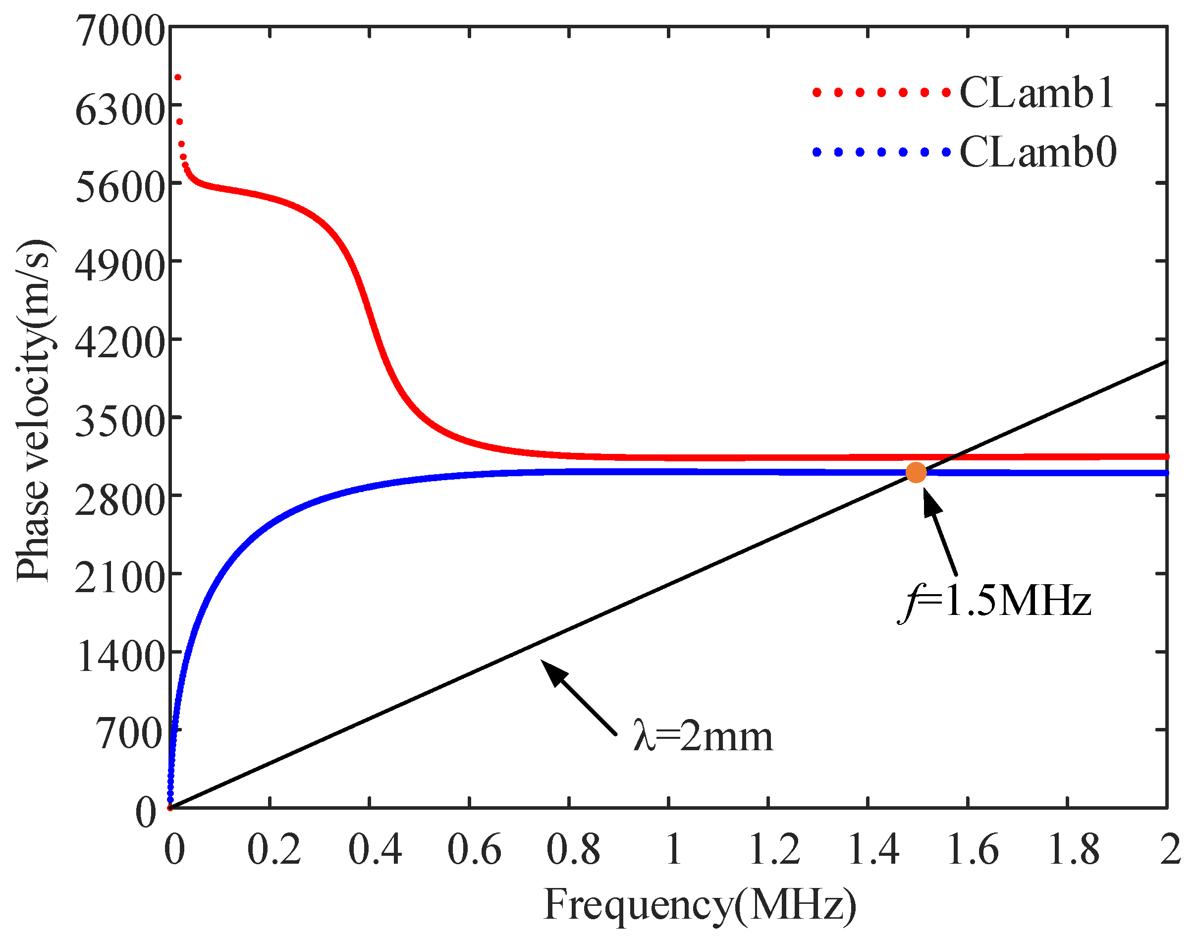 Sensors 23 08843 g008