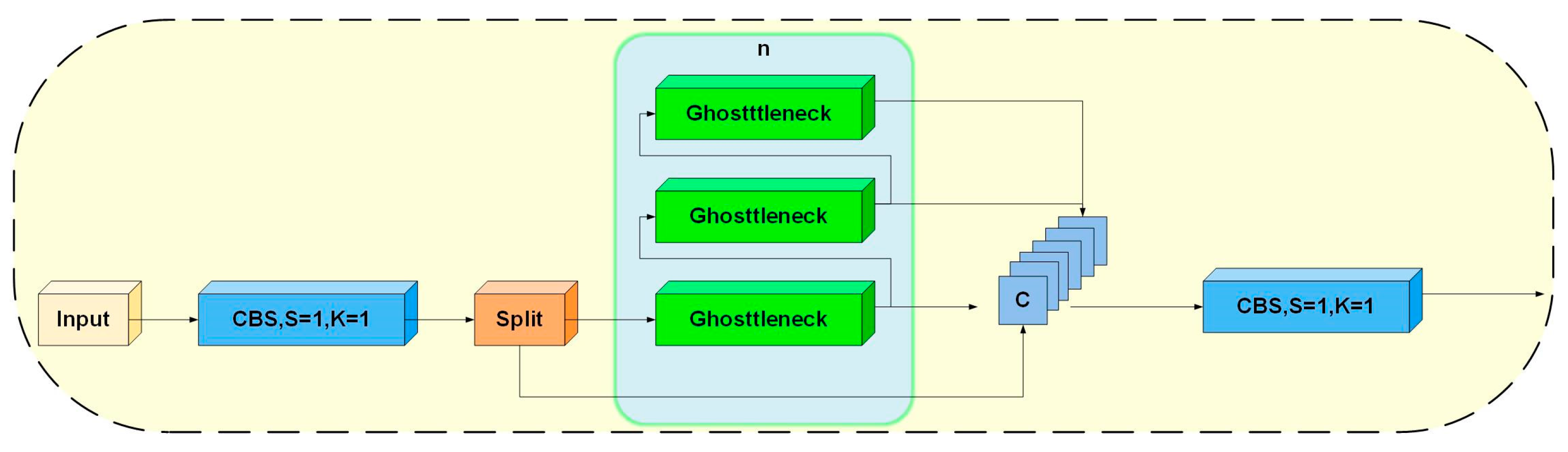 Sensors 23 08844 g004