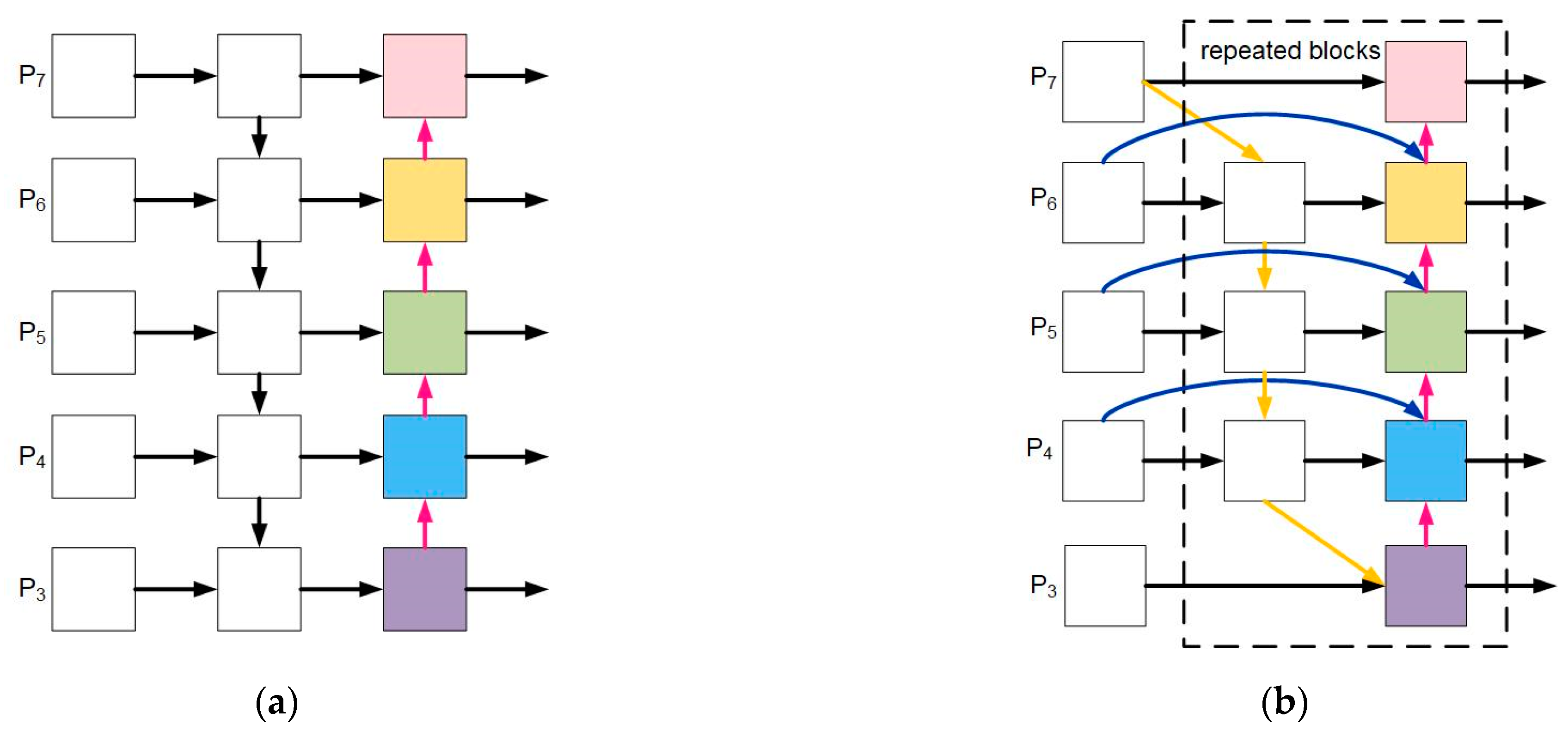 Sensors 23 08844 g005