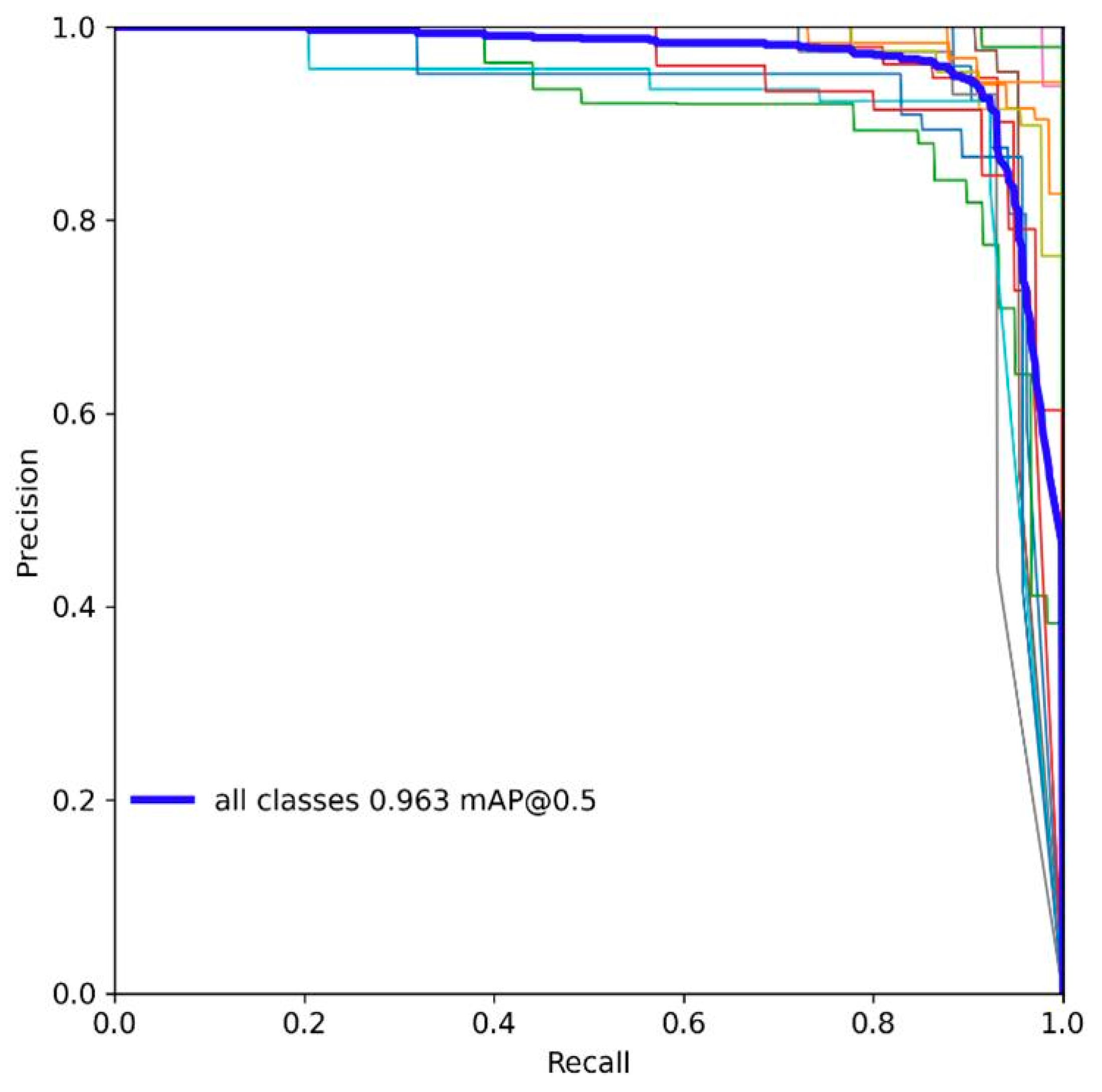 Sensors 23 08844 g012