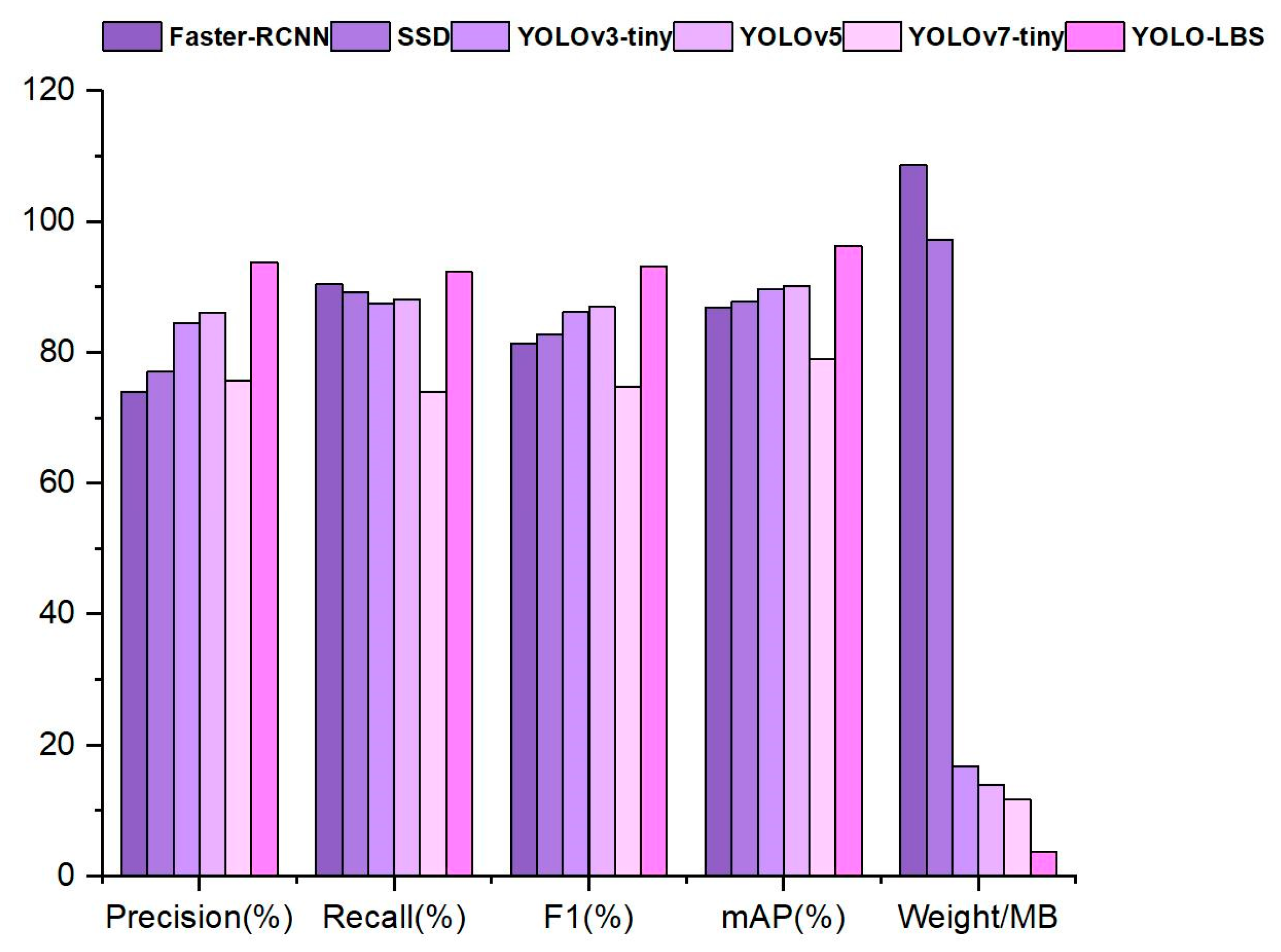 Sensors 23 08844 g016