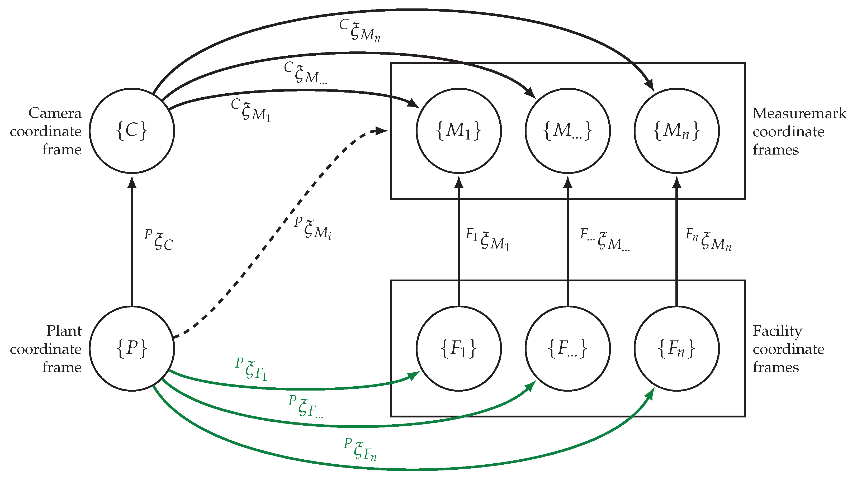 Sensors 23 08845 g004