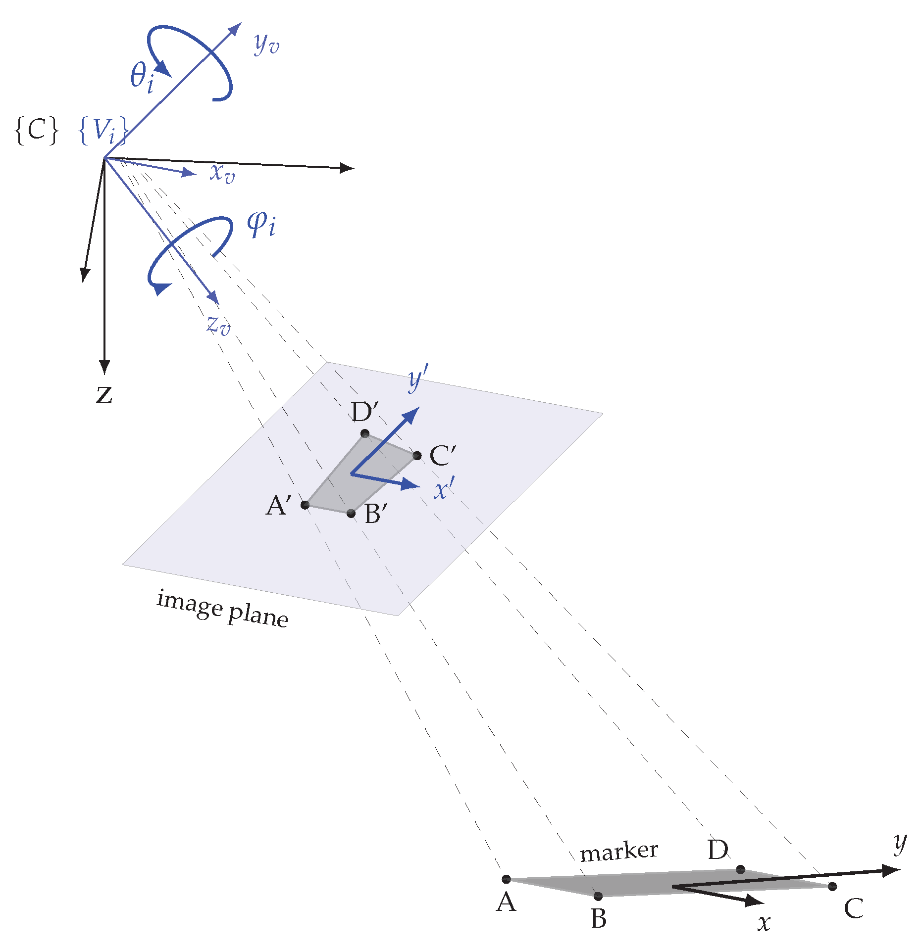Sensors 23 08845 g007