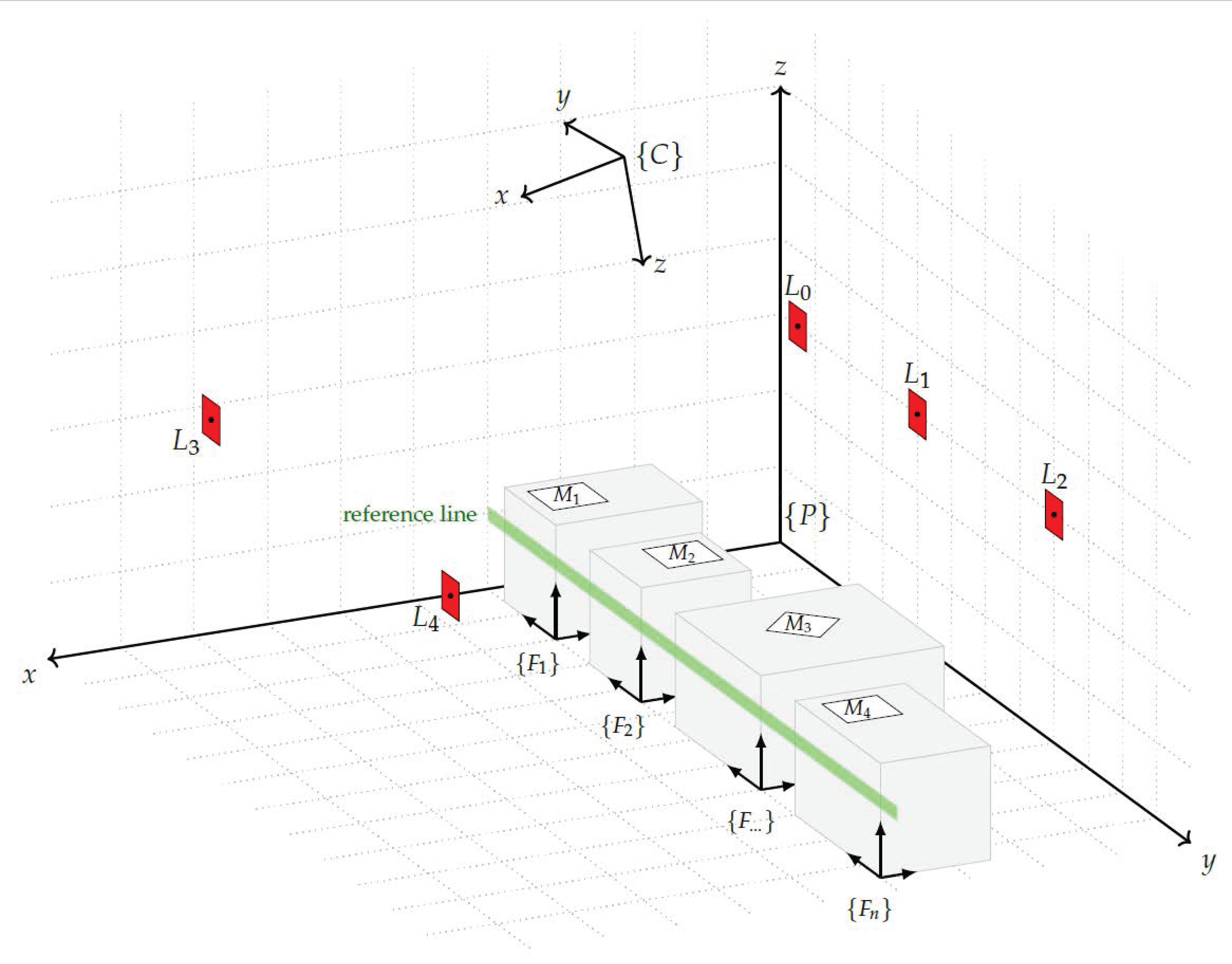 Sensors 23 08845 g012