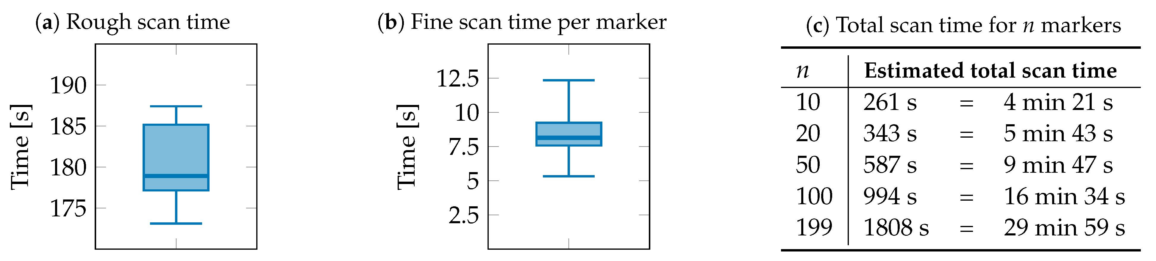 Sensors 23 08845 g015