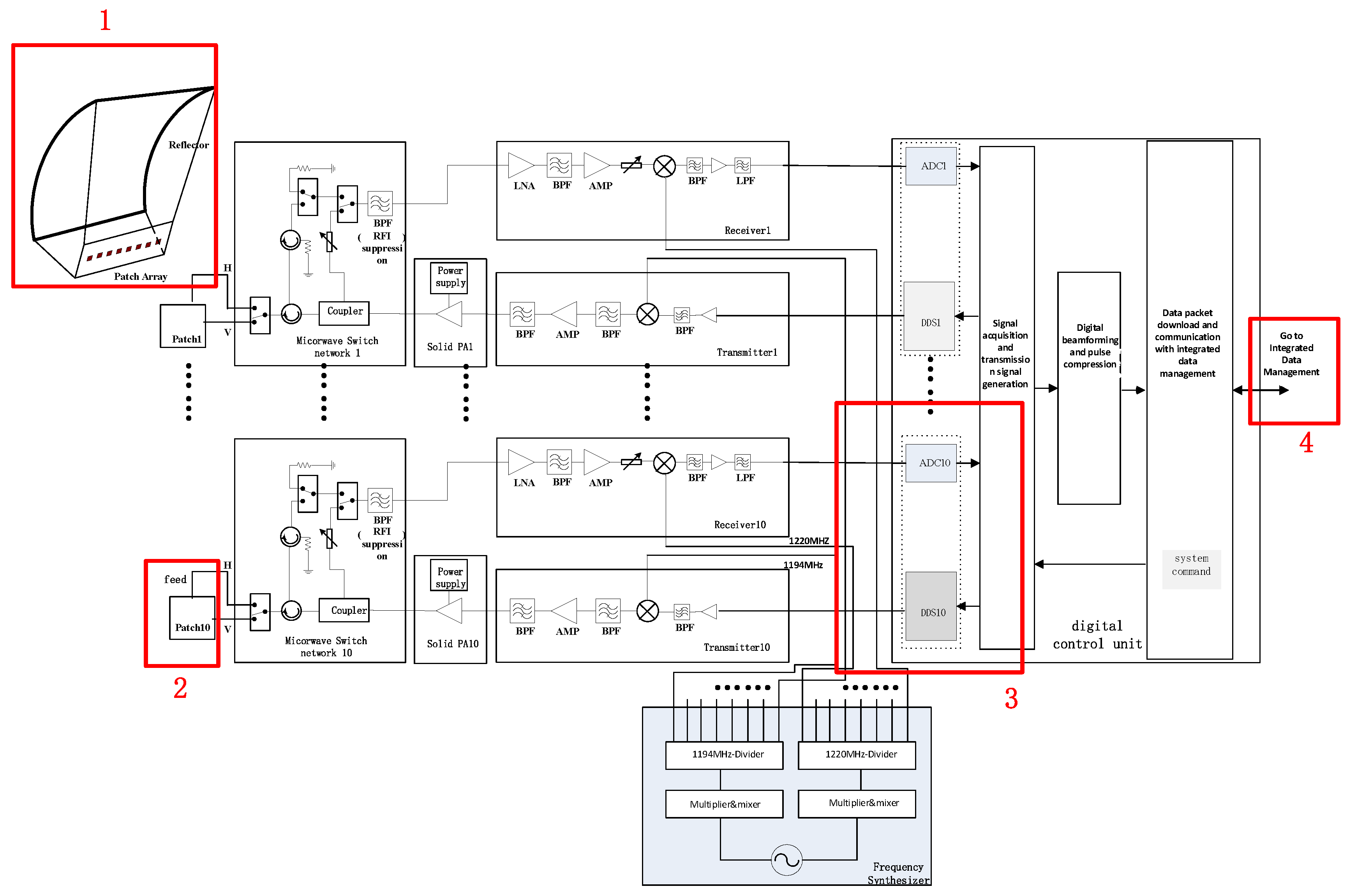 Sensors 23 08846 g001
