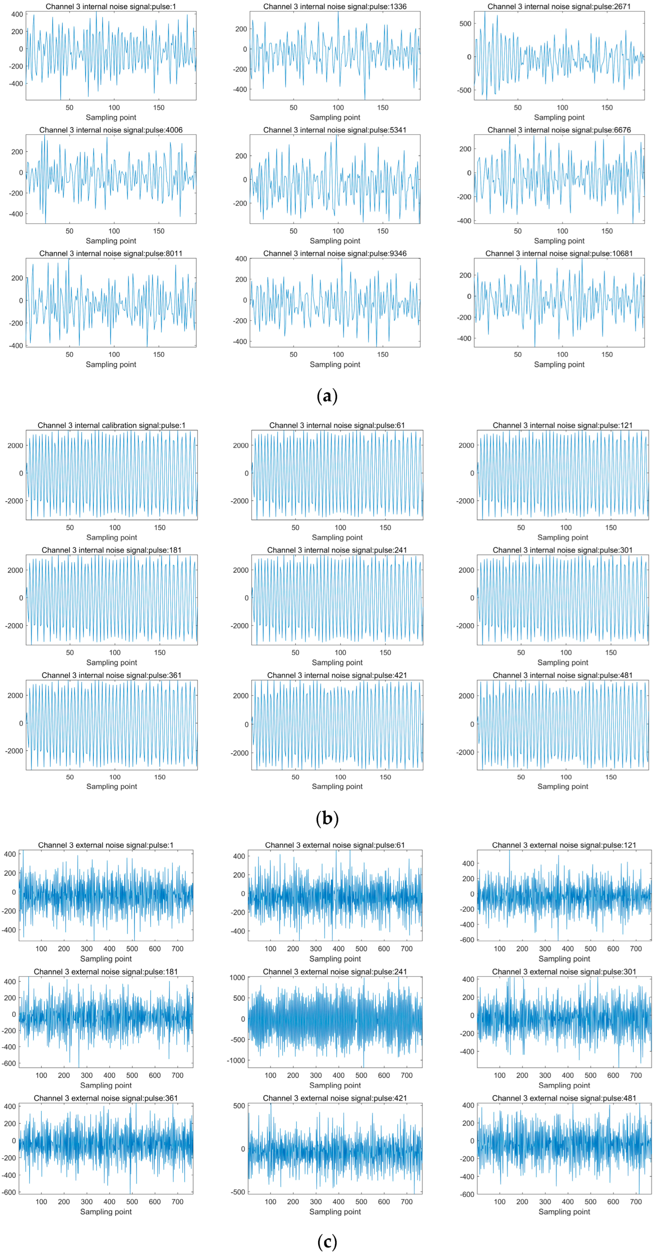 Sensors 23 08846 g008