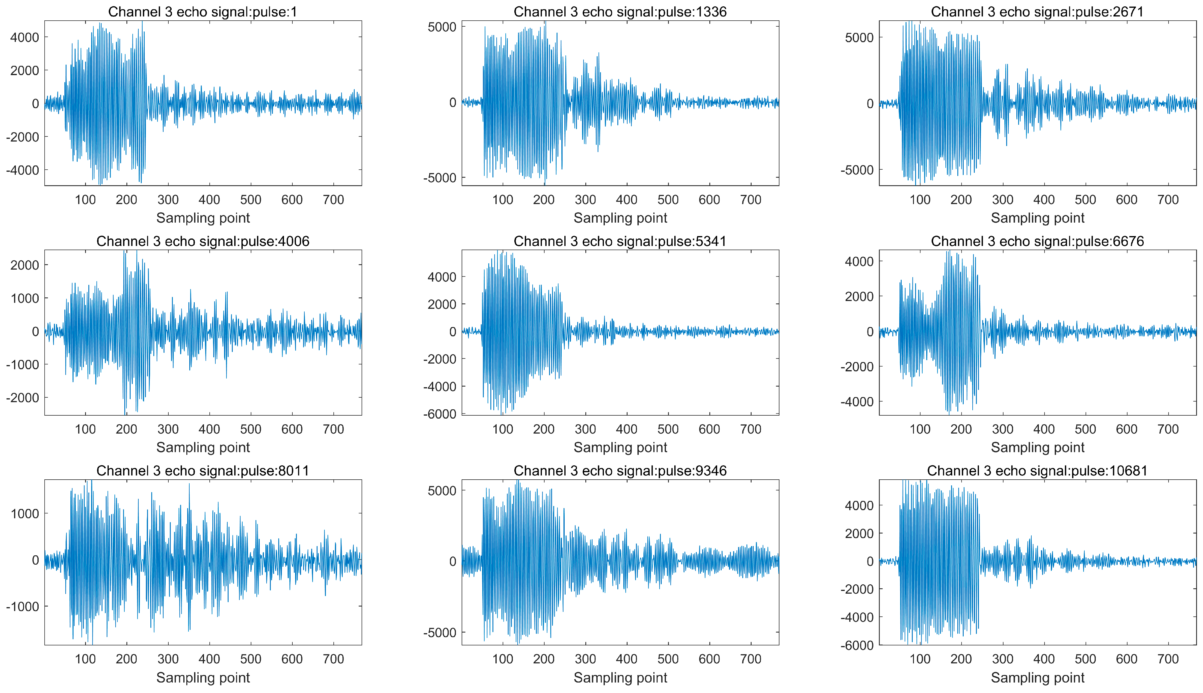 Sensors 23 08846 g009