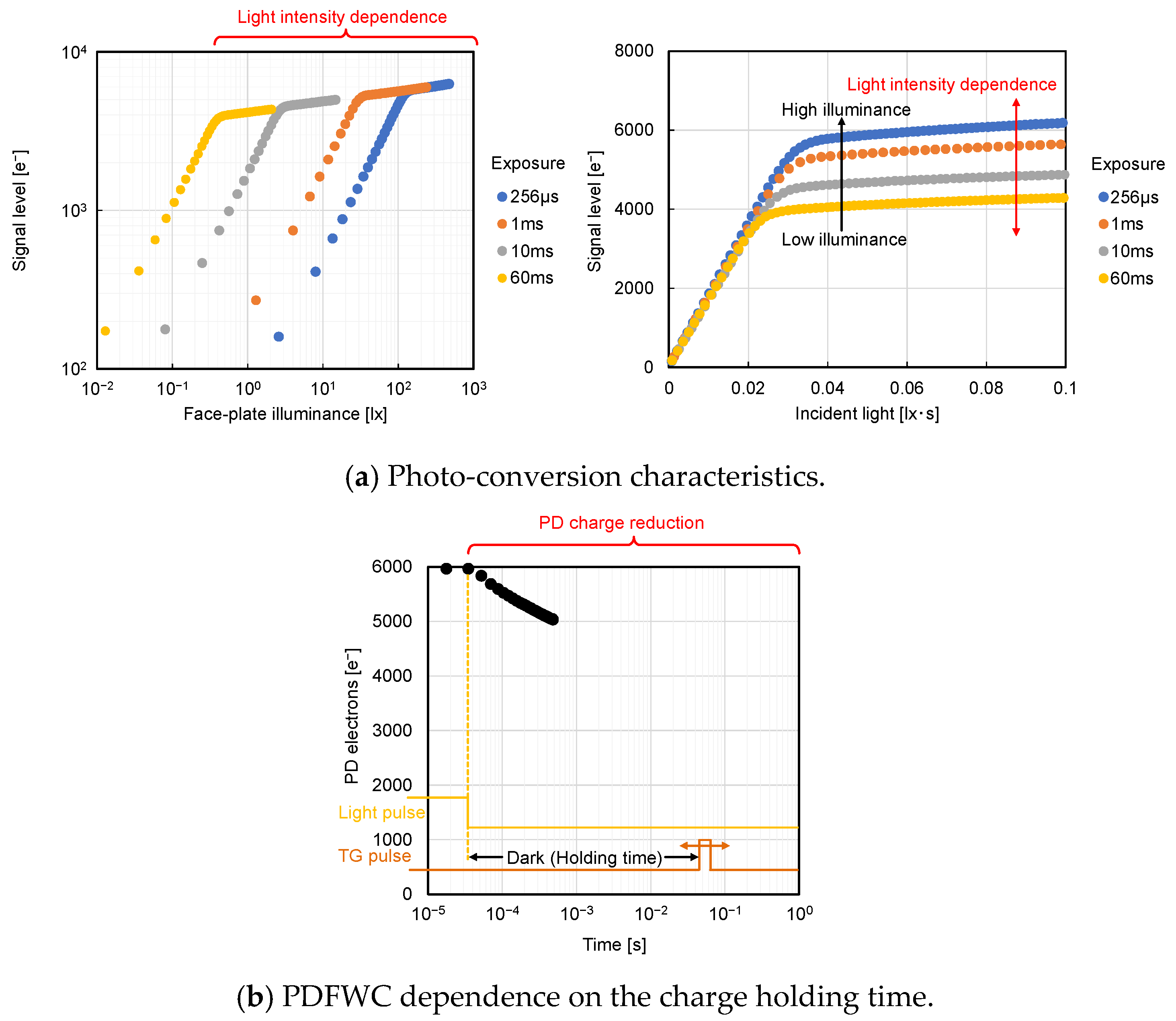 Sensors 23 08847 g001