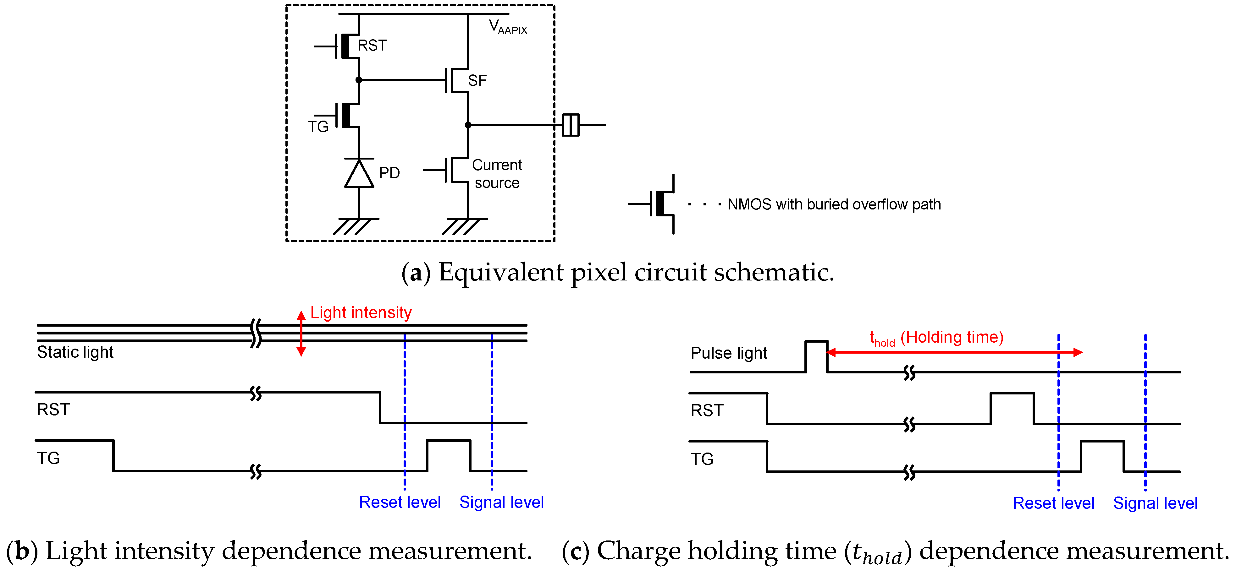 Sensors 23 08847 g002