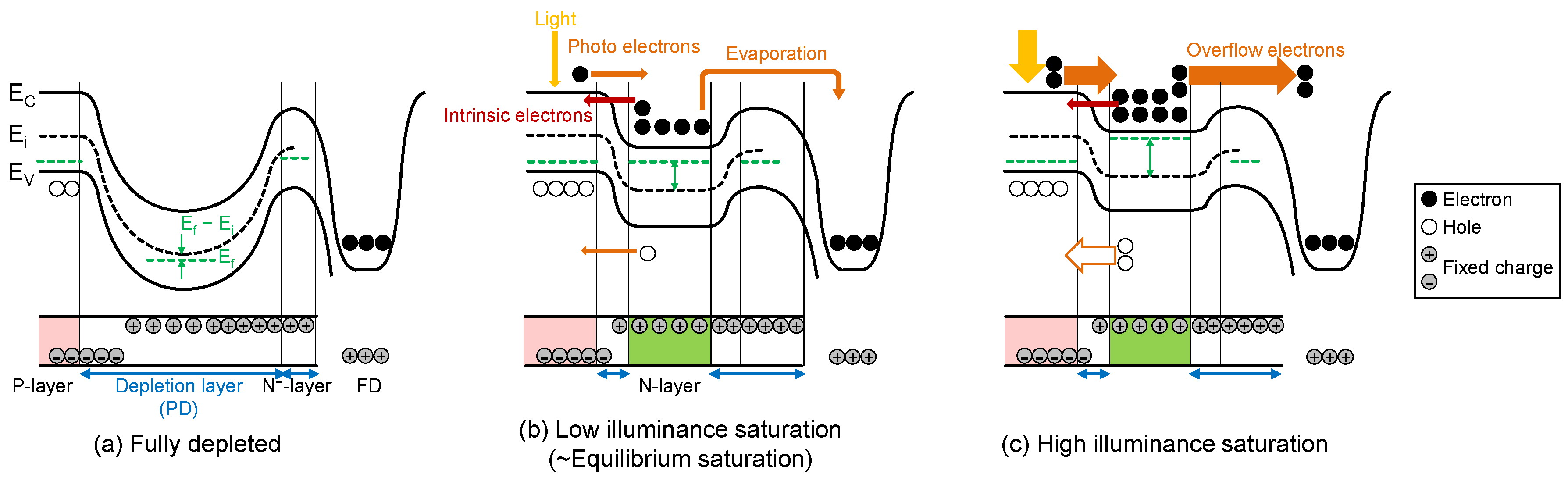 Sensors 23 08847 g004