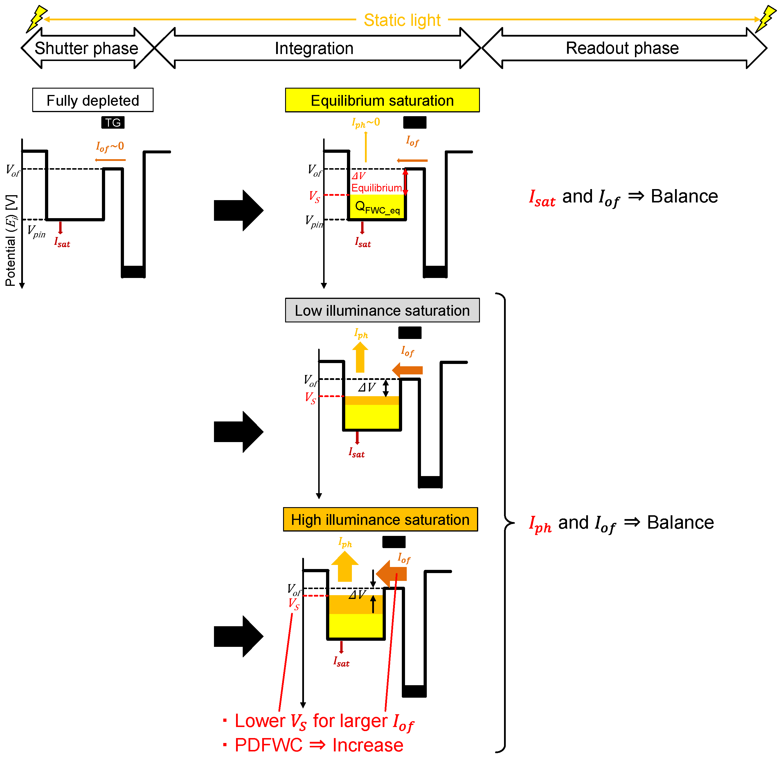 Sensors 23 08847 g006